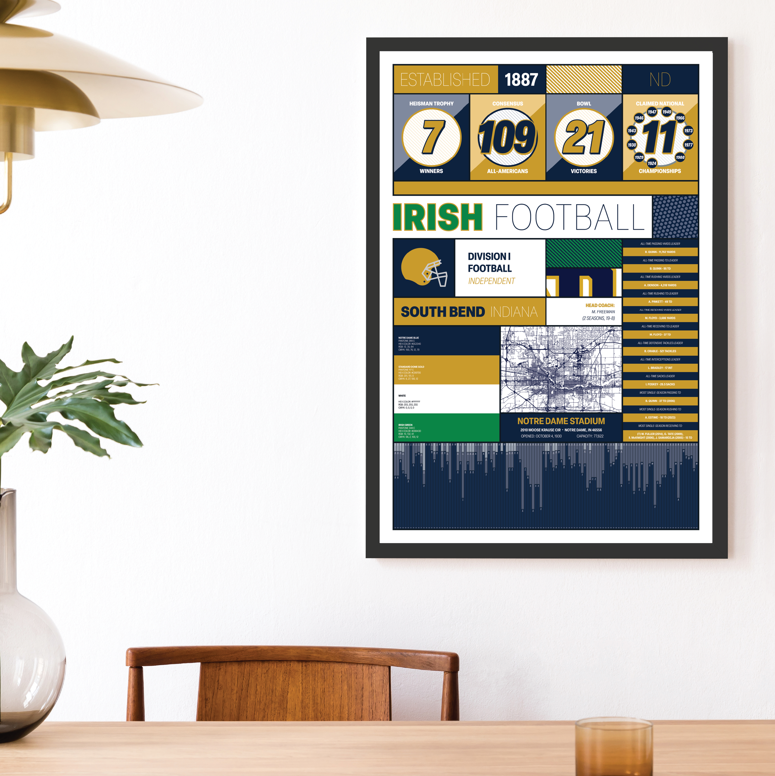 NOTRE_DAME_MODERN_ICONOGRAPHY_MOCKUP_BUNDLE_24x36_Mock.png