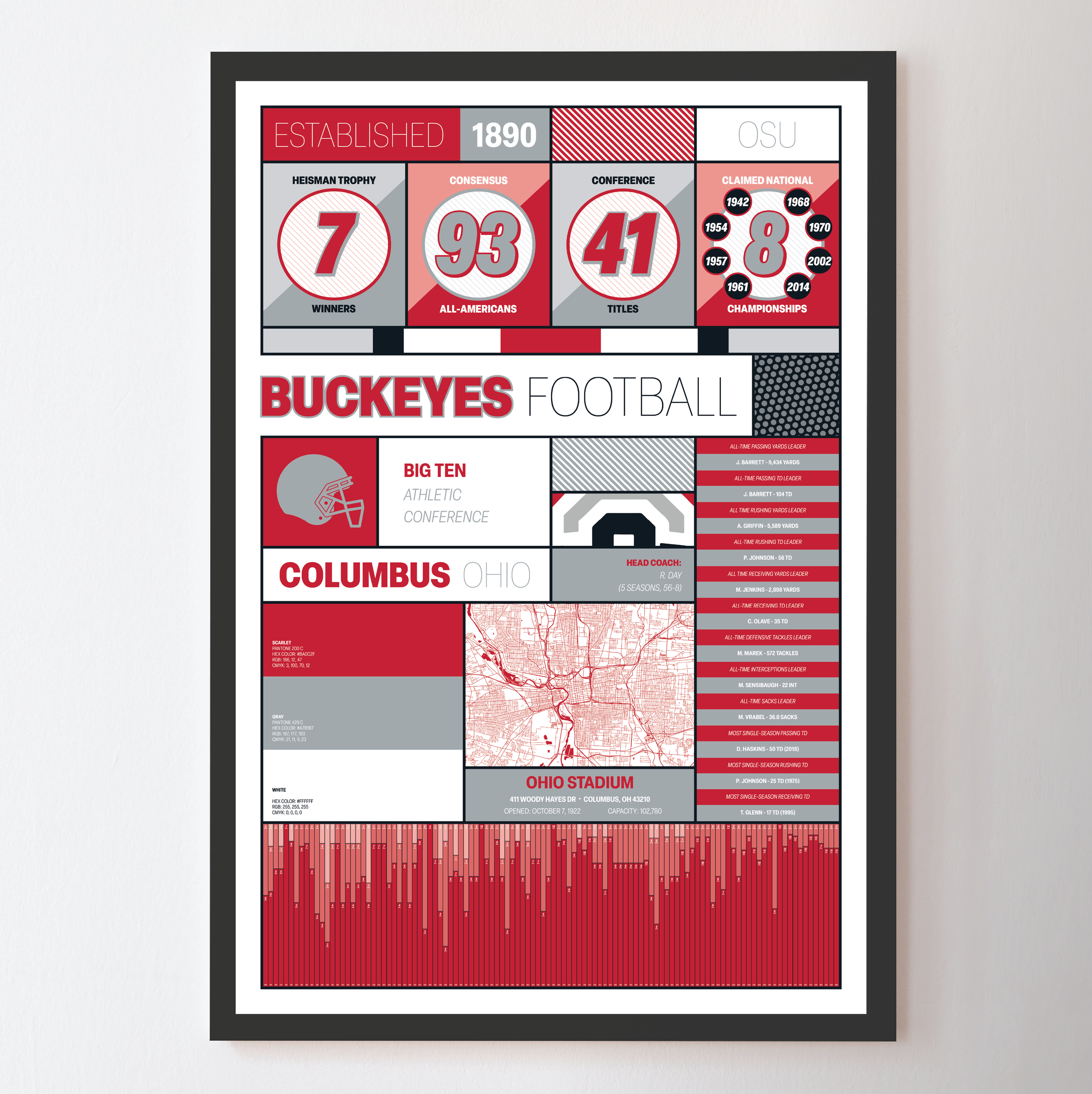 OHIO_STATE_MODERN_ICONOGRAPHY_MOCKUP_BUNDLE_Header_Image.png
