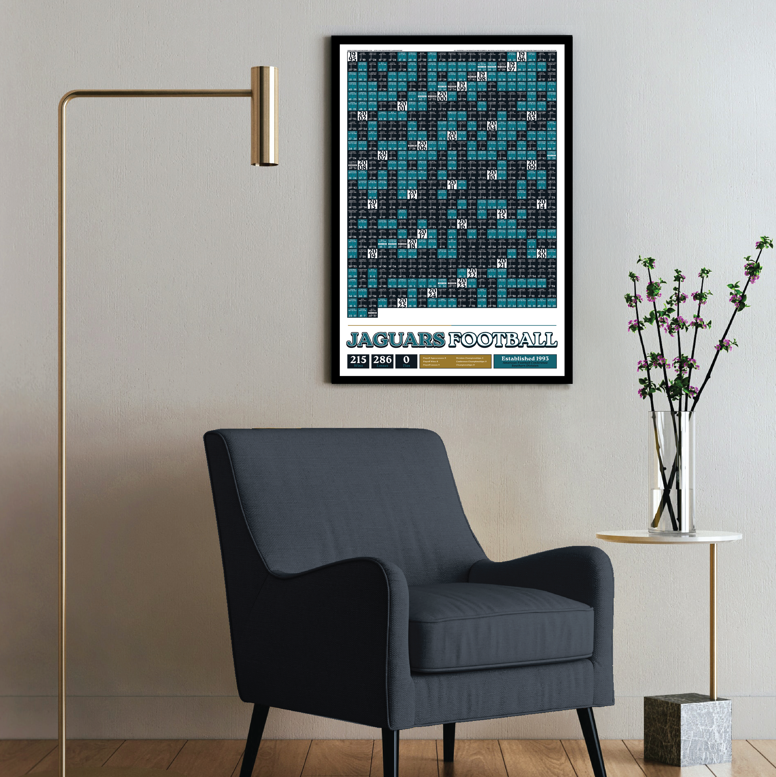 25-26 JAGUARS_EVERY_GAME_MOCKUP_BUNDLE_04 - Mockup 3.png