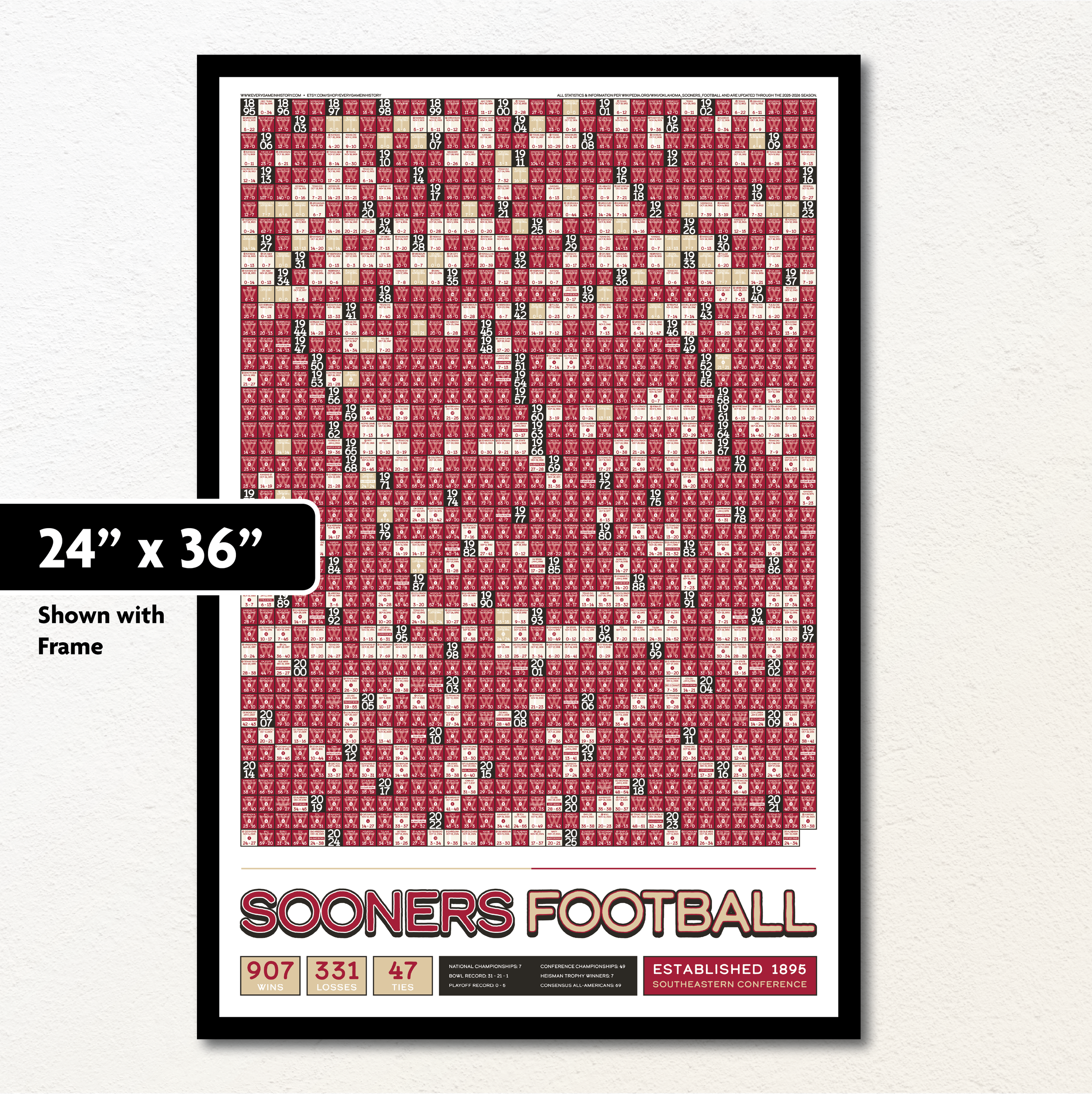 25-26 OKLAHOMA_EVERY_GAME_MOCKUP_BUNDLE_08 - 24 x 36 Mockup.png