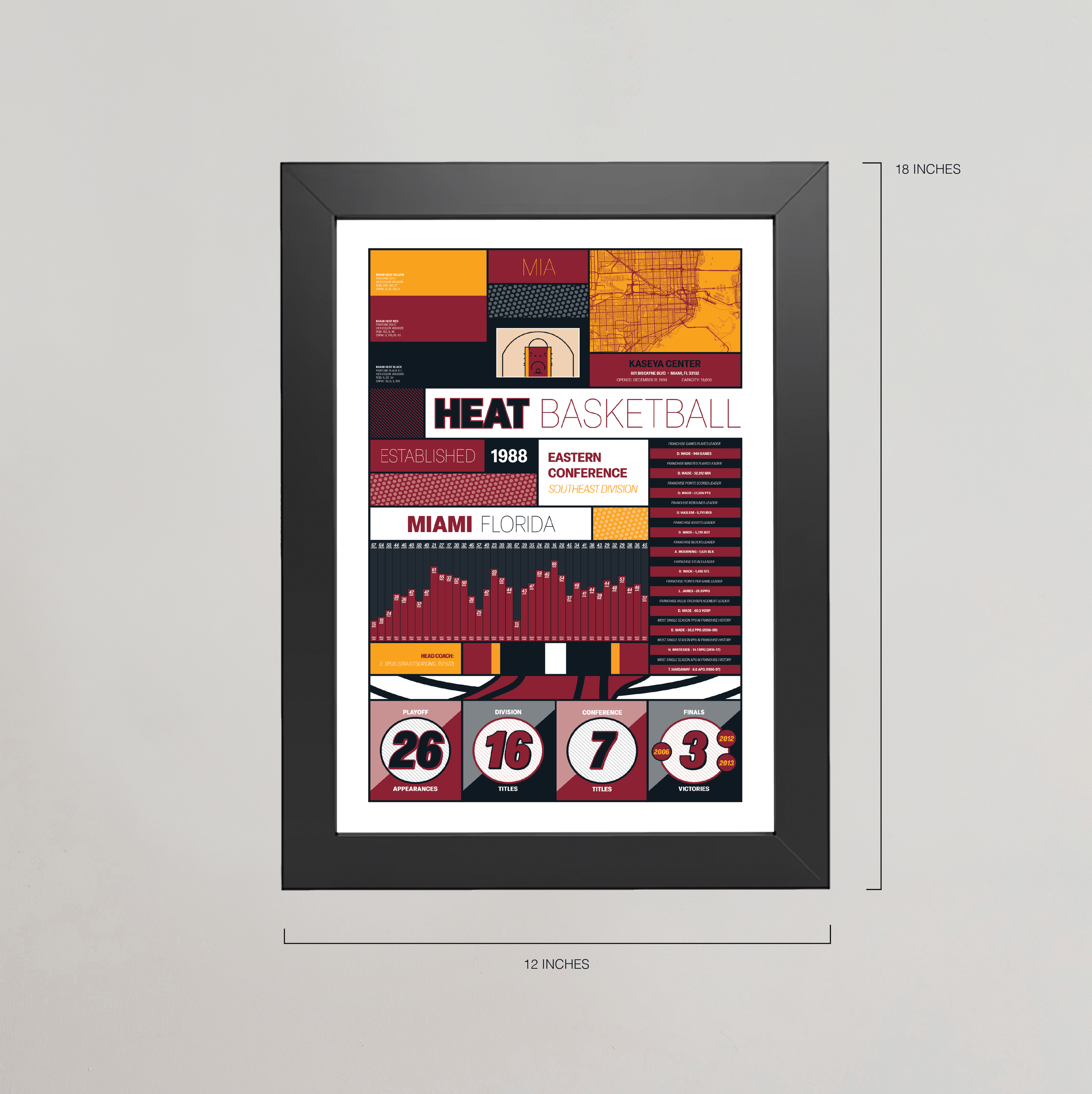 HEAT_MODERN_ICONOGRAPHY_MOCKUP_BUNDLE_12x18_Measurement.png