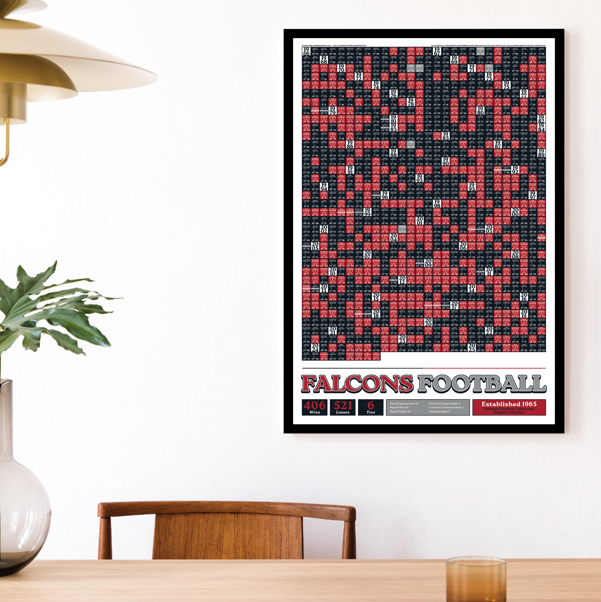 25-26 FALCONS_EVERY_GAME_MOCKUP_BUNDLE_02 - Mockup 1.png