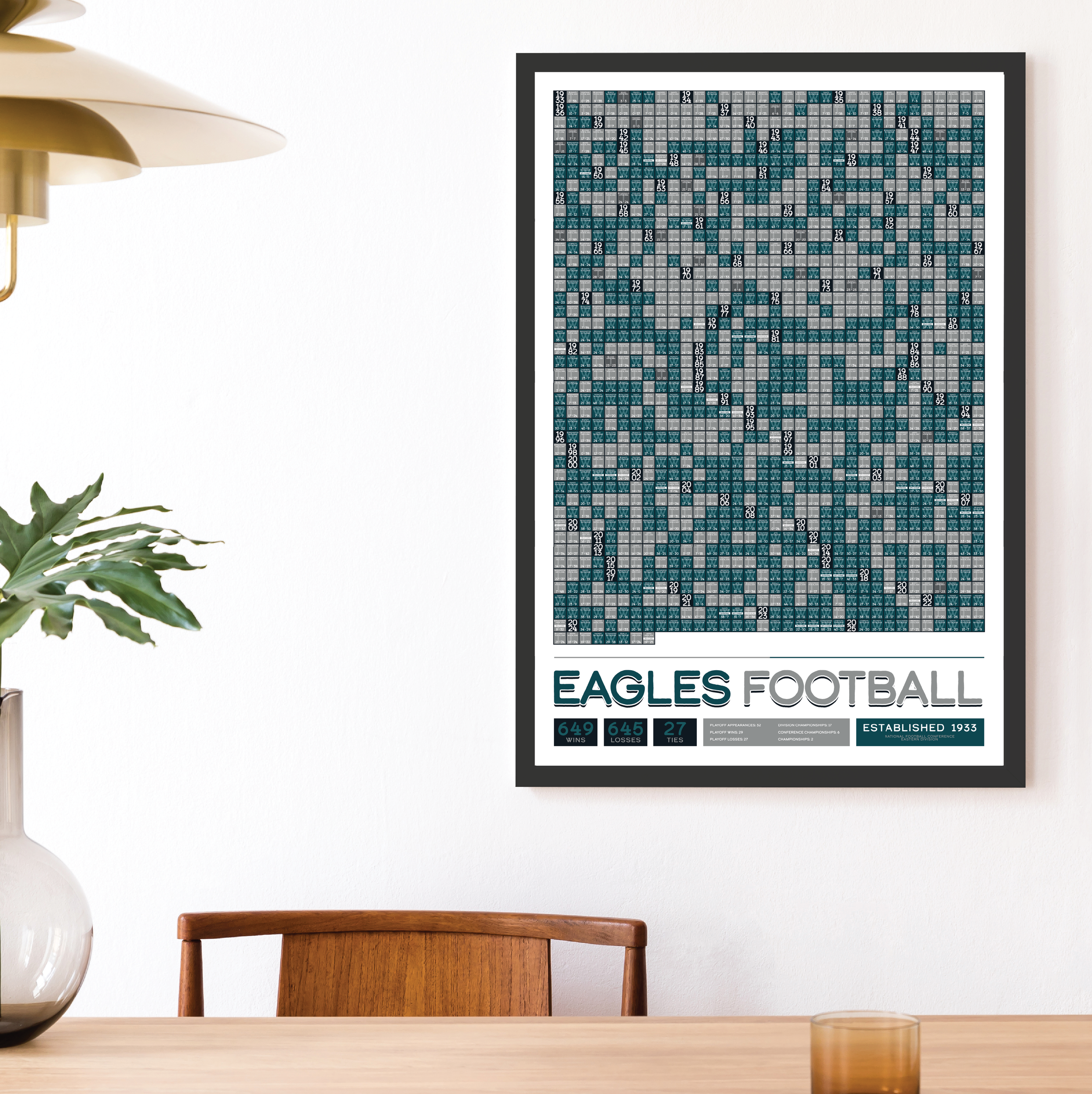 EAGLES_EVERY_GAME_MOCKUP_BUNDLE_24x36_Mock.png