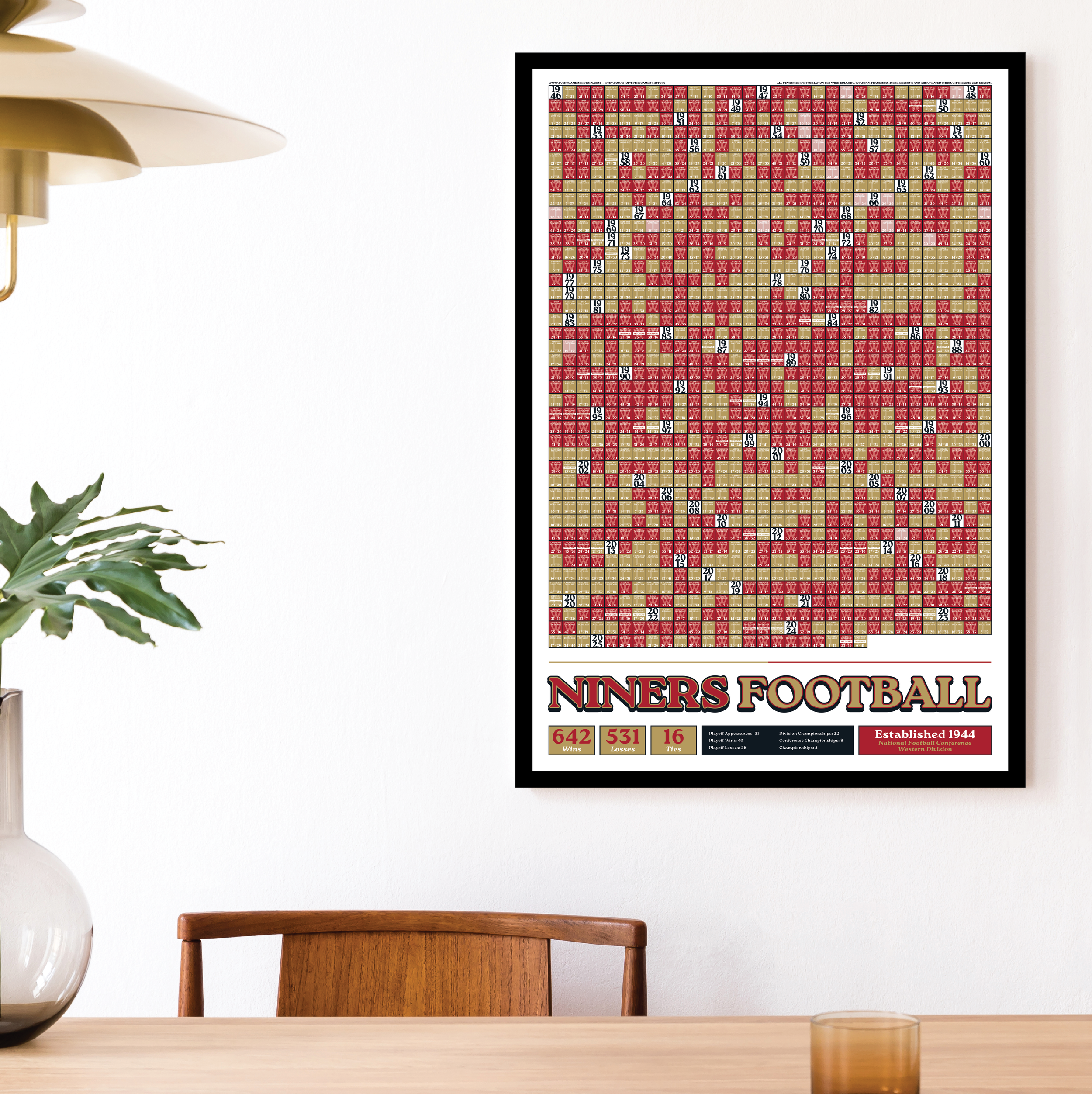 25-26 49ERS_EVERY_GAME_MOCKUP_BUNDLE_02 - Mockup 1.png