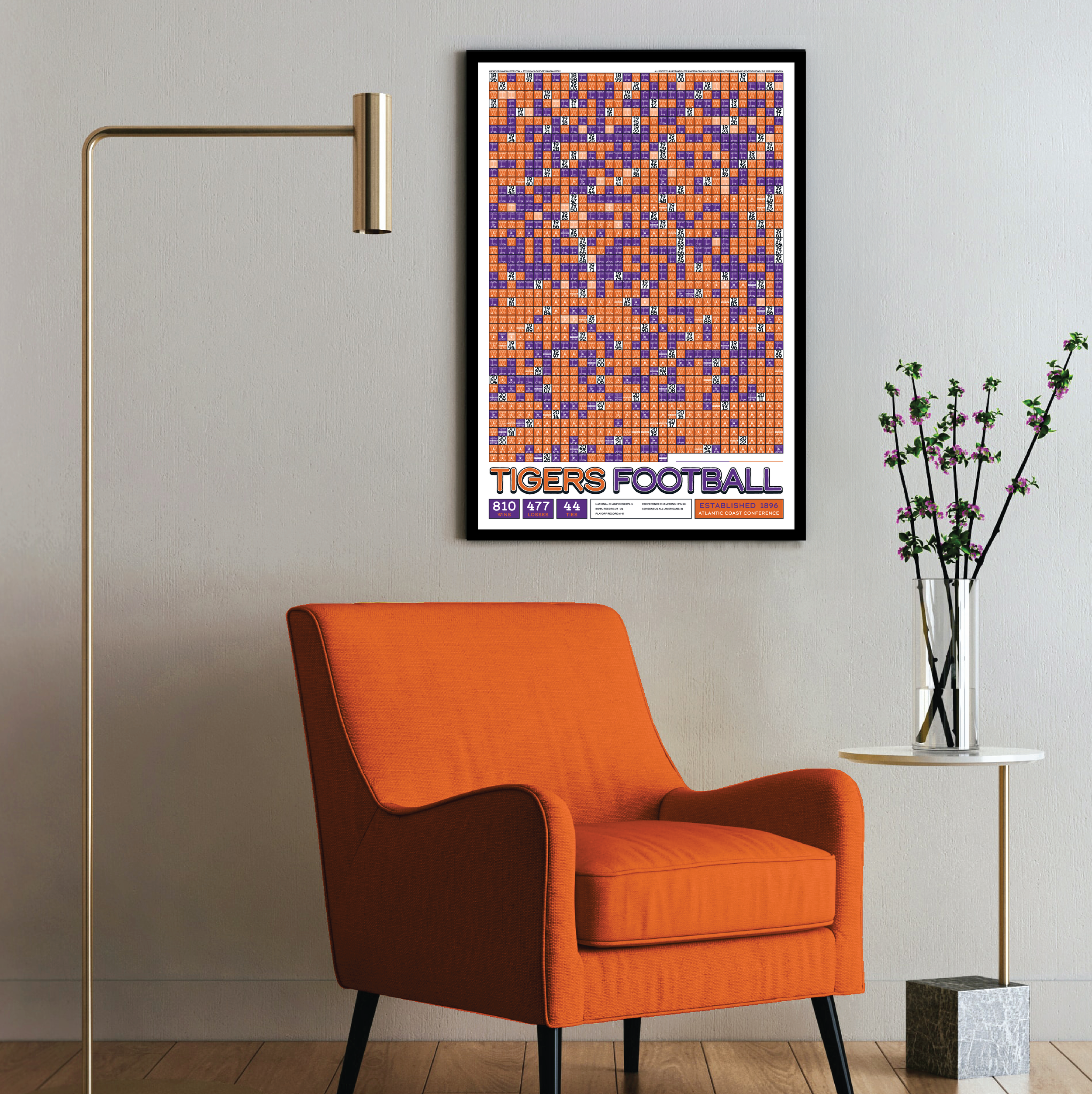 25-26 CLEMSON_EVERY_GAME_MOCKUP_BUNDLE_04 - Mockup 3.png
