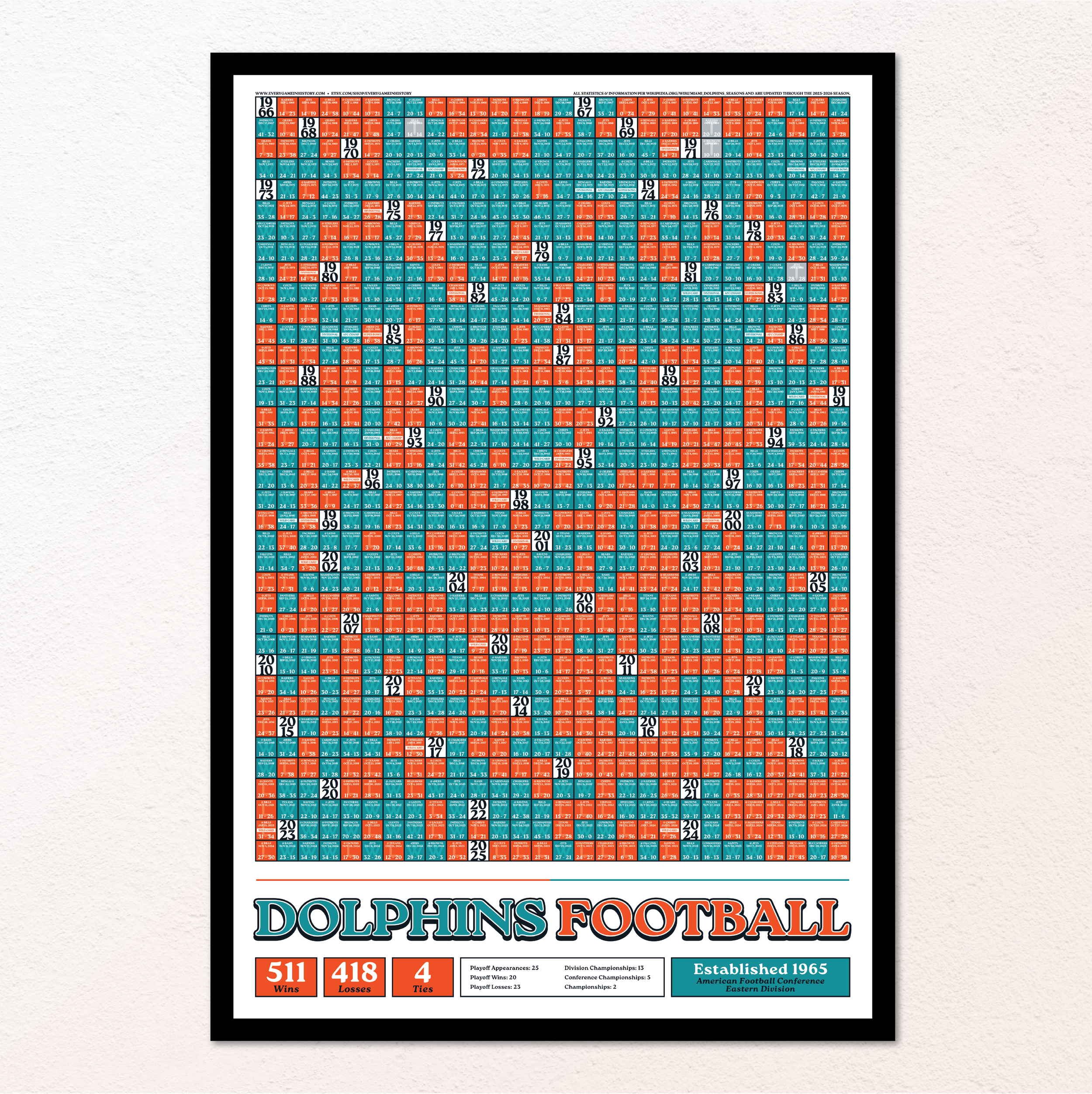 25-26 DOLPHINS_EVERY_GAME_MOCKUP_BUNDLE_01 - Header Image.png