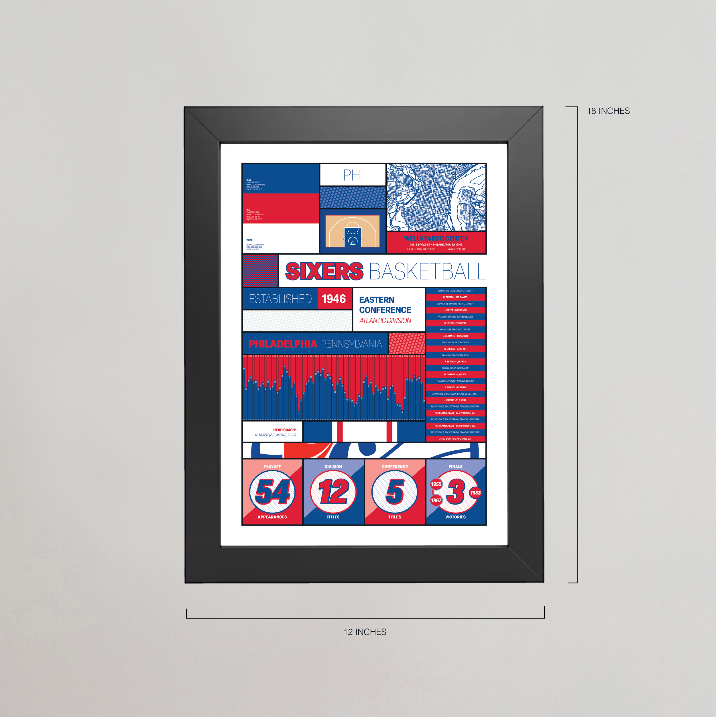 76ERS_MODERN_ICONOGRAPHY_MOCKUP_BUNDLE_12x18_Measurement.png