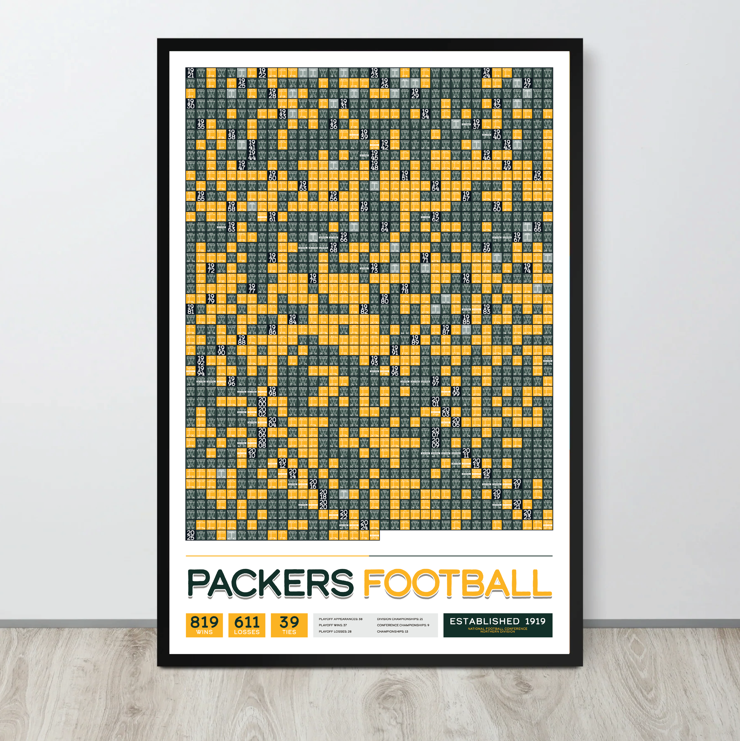 PACKERS_EVERY_GAME_MOCKUP_BUNDLE_24x36_Mock3.png