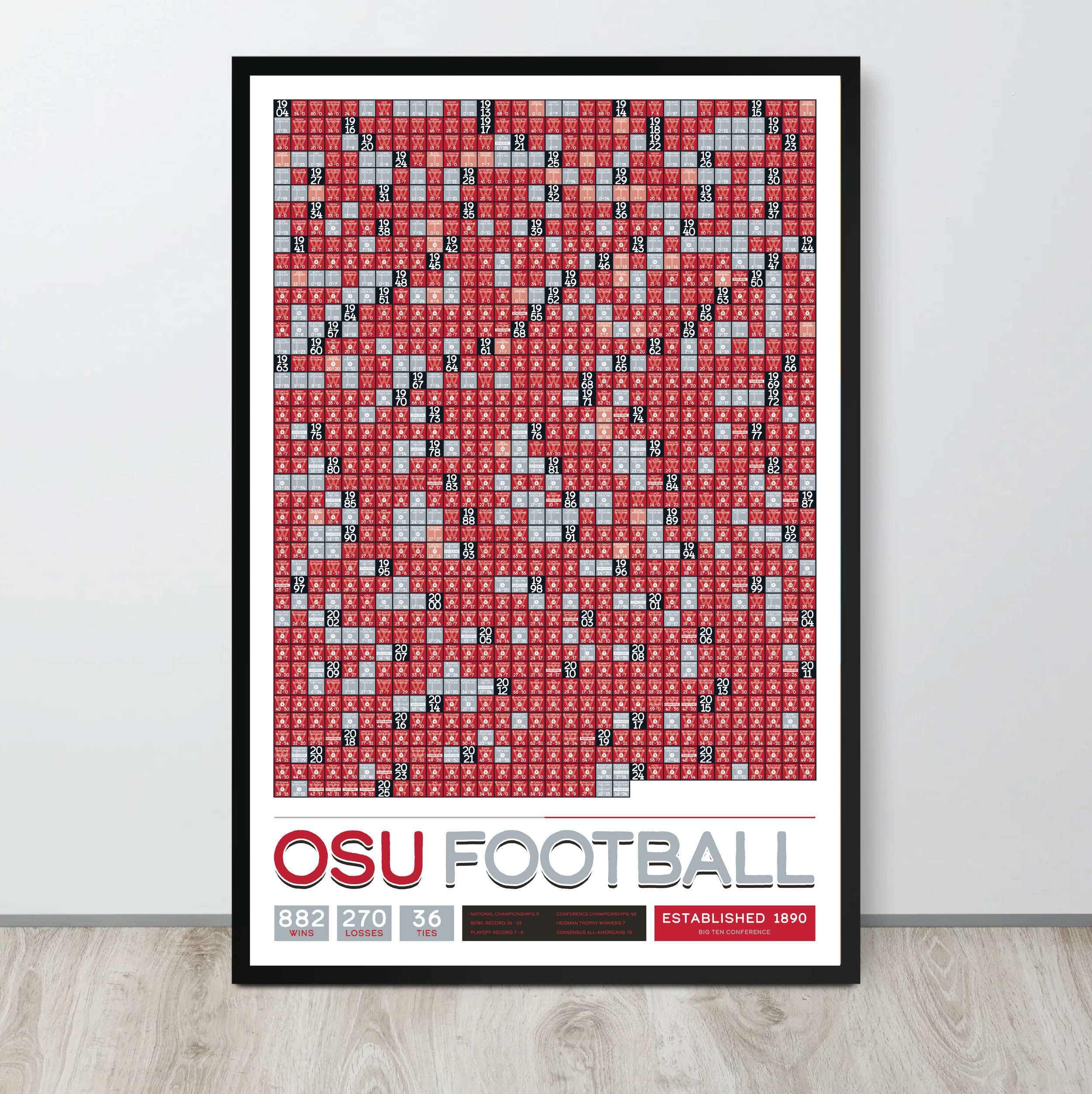 OHIO_STATE_EVERY_GAME_MOCKUP_BUNDLE_24x36_Mock3.png
