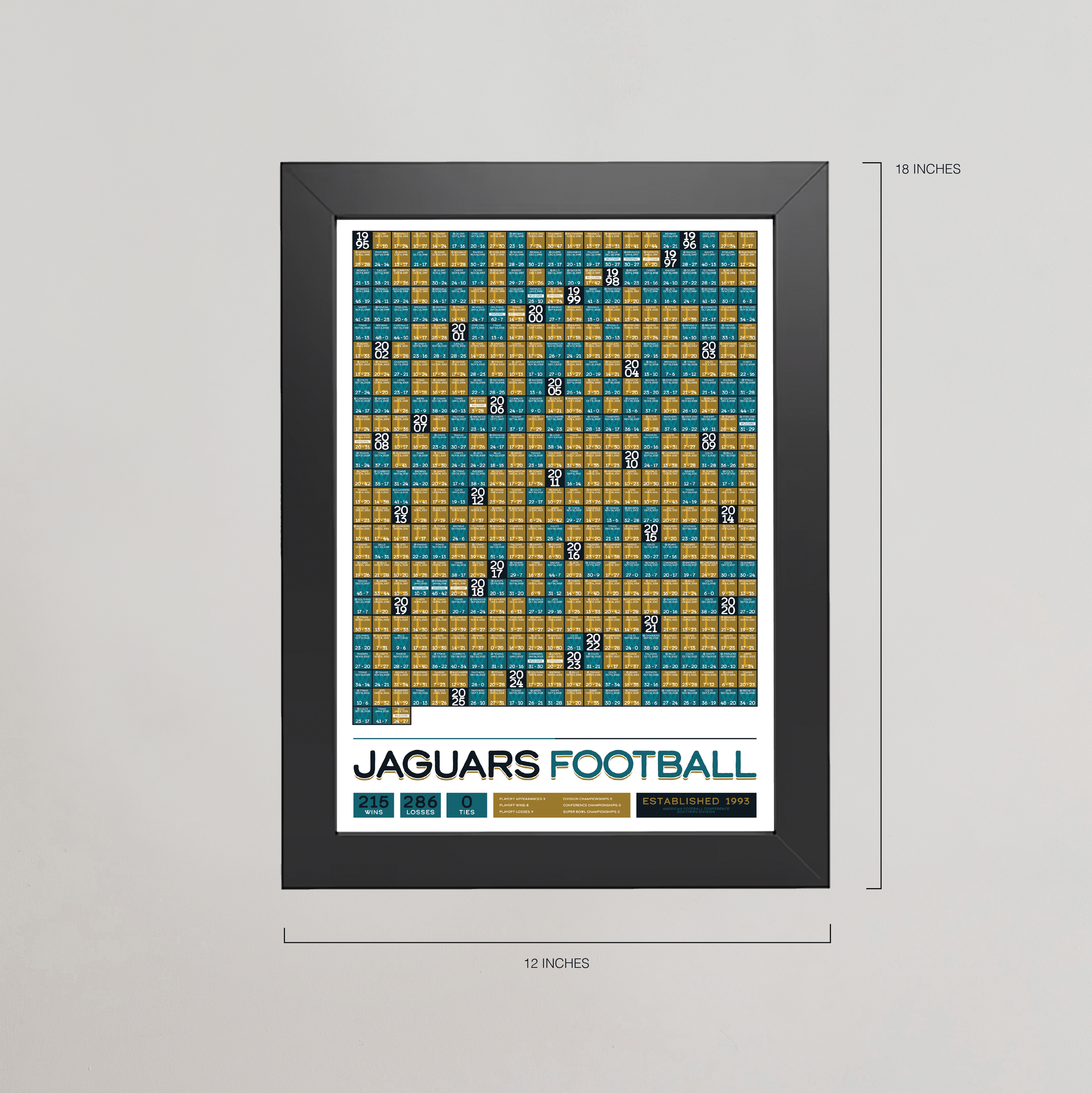 JAGUARS_EVERY_GAME_MOCKUP_BUNDLE_12x18_Measurement.png