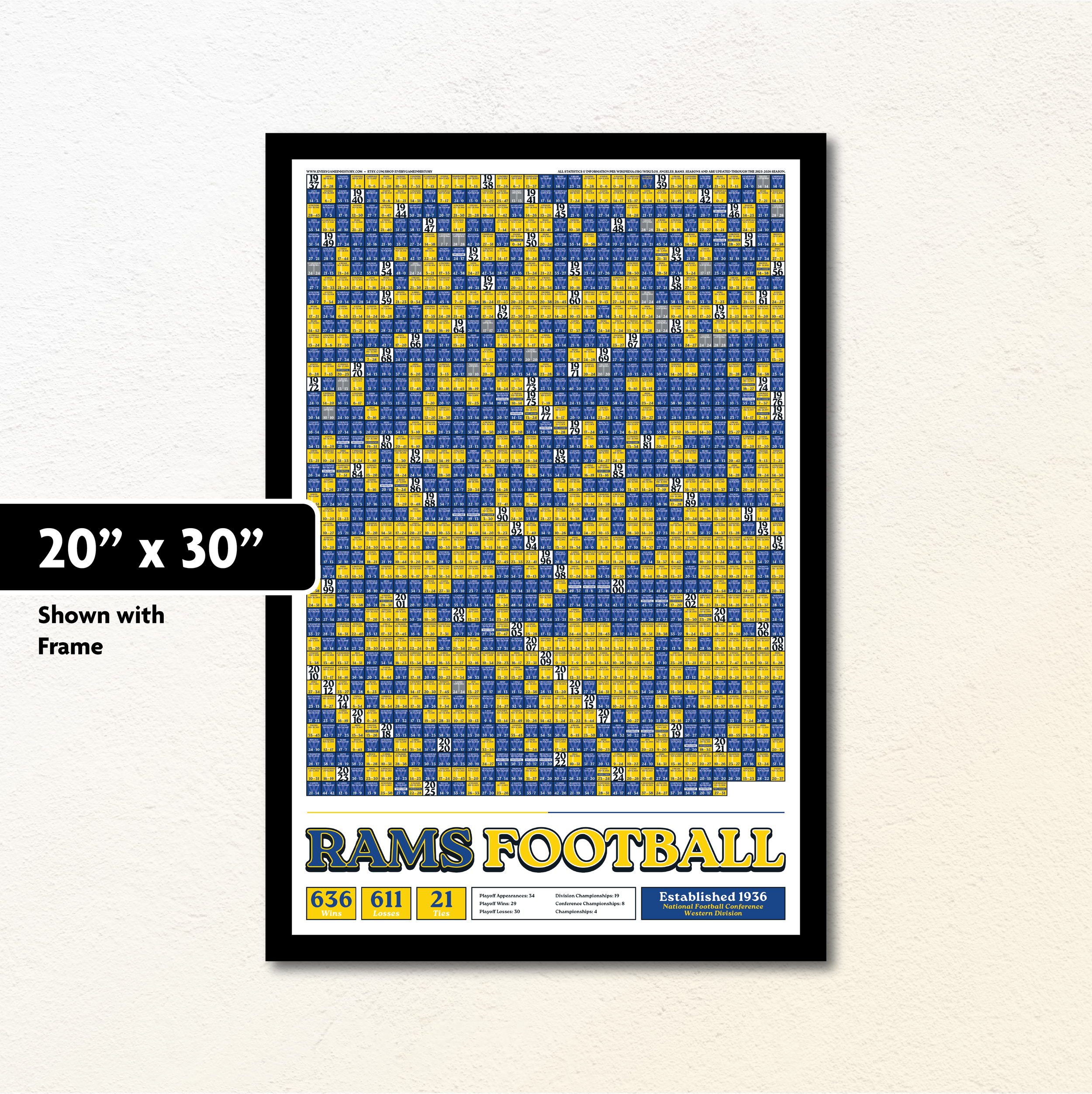 25-26 RAMS_EVERY_GAME_MOCKUP_BUNDLE_07 - 20 x 30 Mockup.png