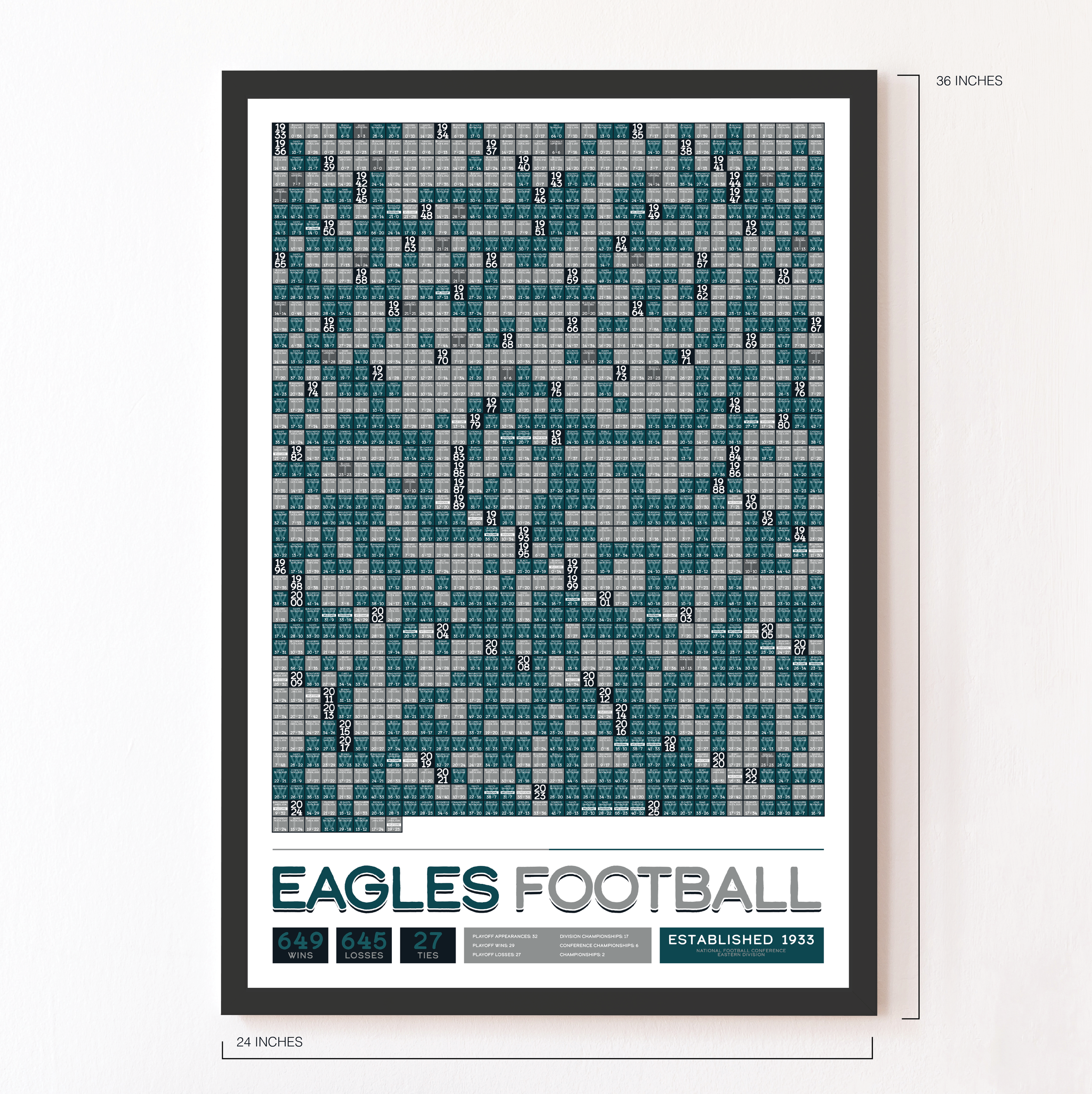 EAGLES_EVERY_GAME_MOCKUP_BUNDLE_24x36_Measurement.png