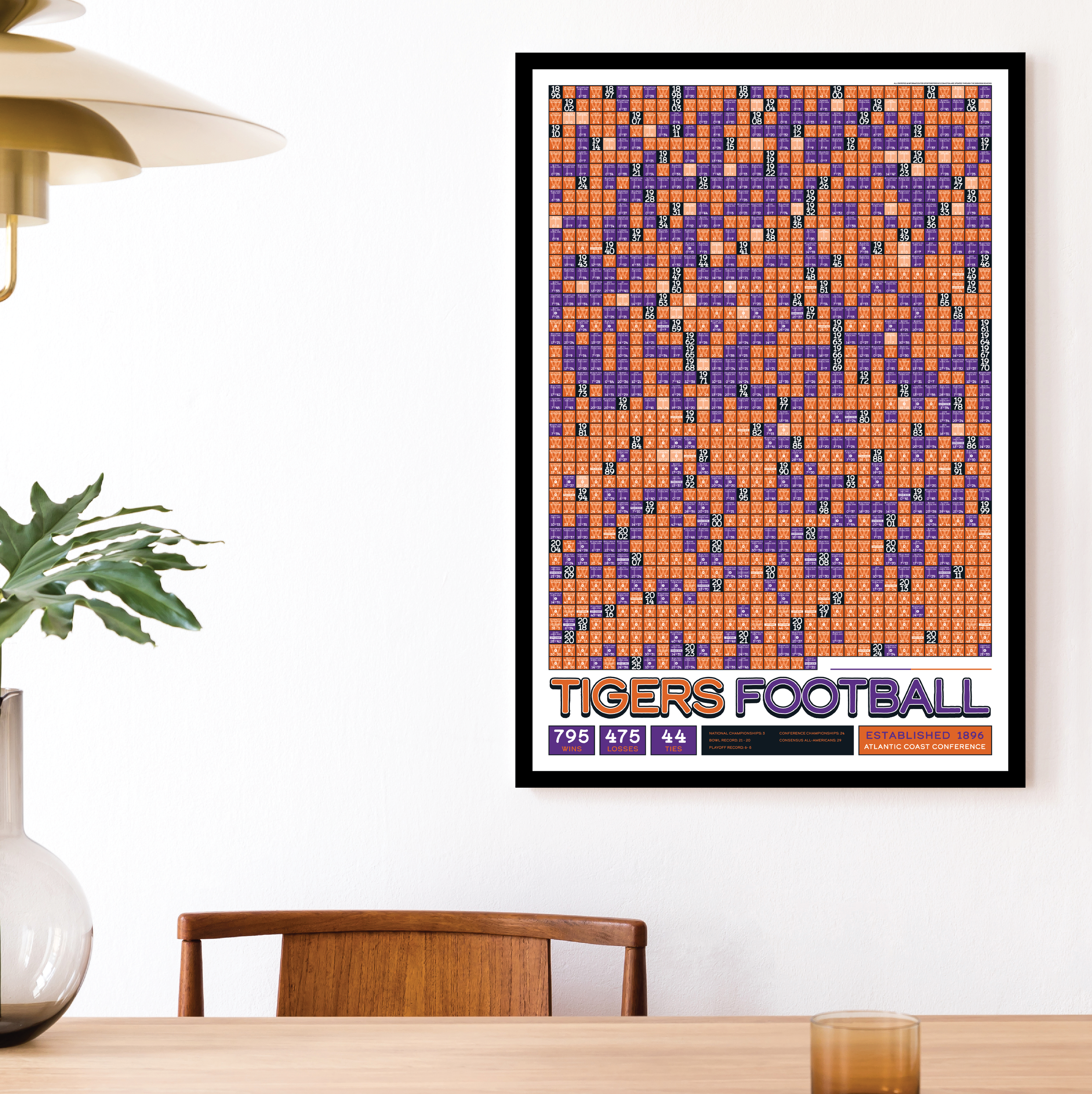 25-26 CLEMSON_EVERY_GAME_MOCKUP_BUNDLE_02 - Mockup 1.png