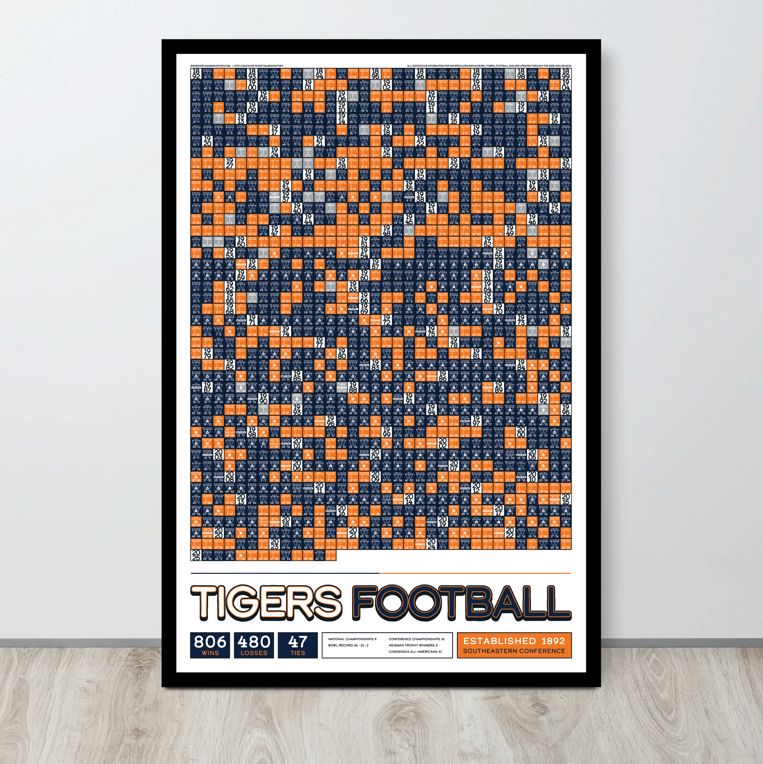 25-26 AUBURN_EVERY_GAME_MOCKUP_BUNDLE_03 - Mockup 2.png