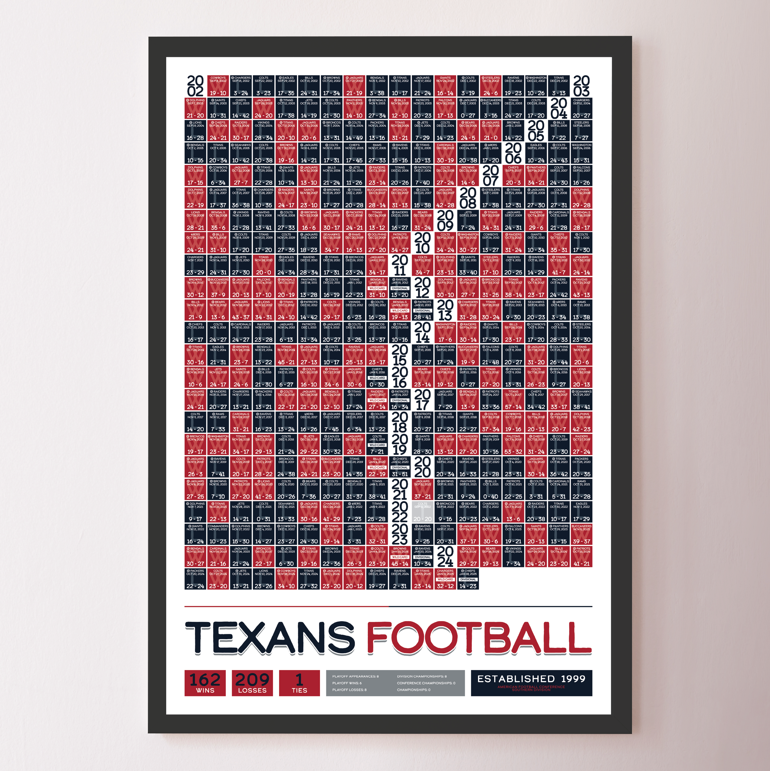 TEXANS_EVERY_GAME_MOCKUP_BUNDLE_Header_Image.png