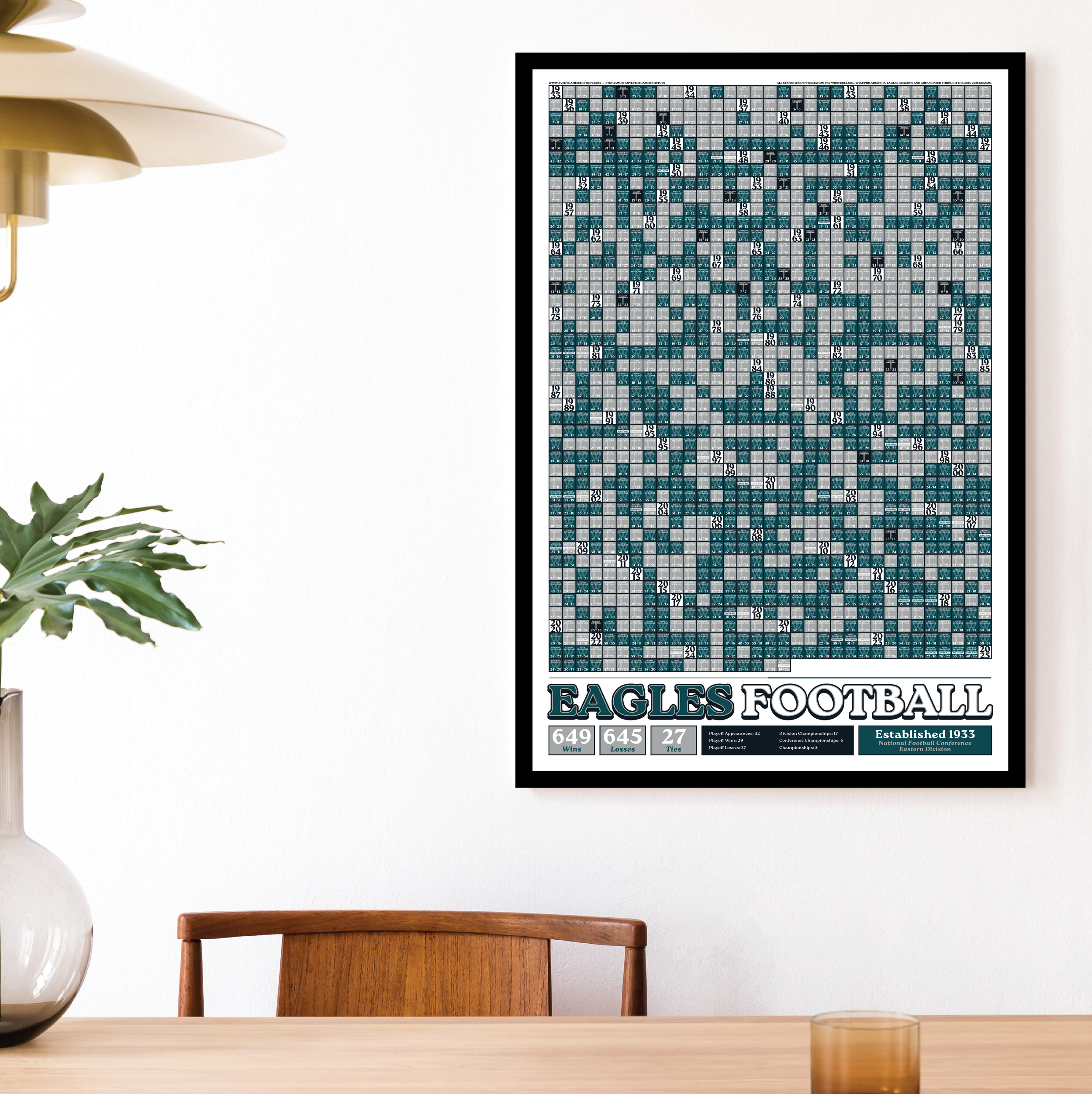 25-26 EAGLES_EVERY_GAME_MOCKUP_BUNDLE_02 - Mockup 1.png