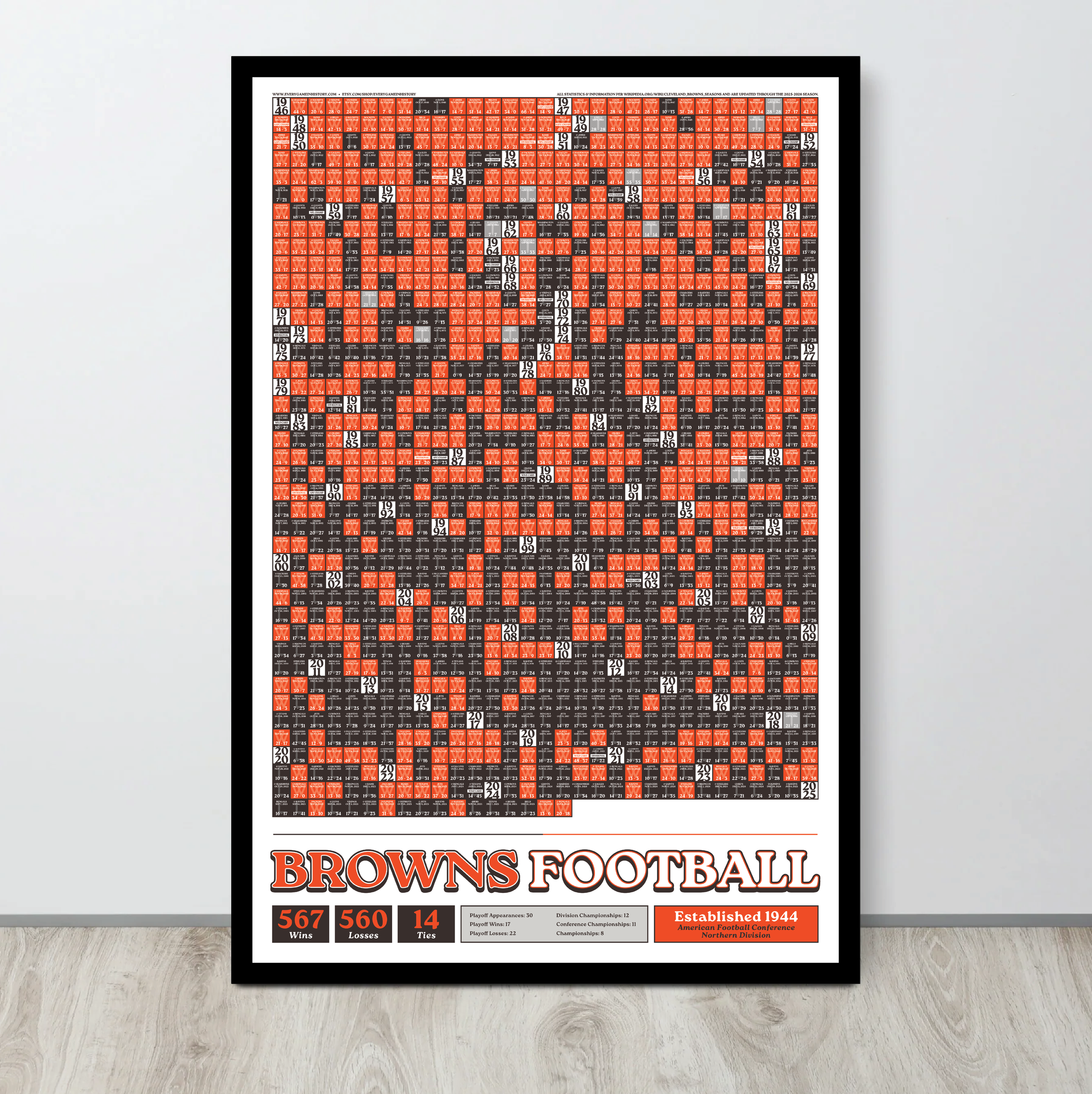 25-26 BROWNS_EVERY_GAME_MOCKUP_BUNDLE_03 - Mockup 2.png