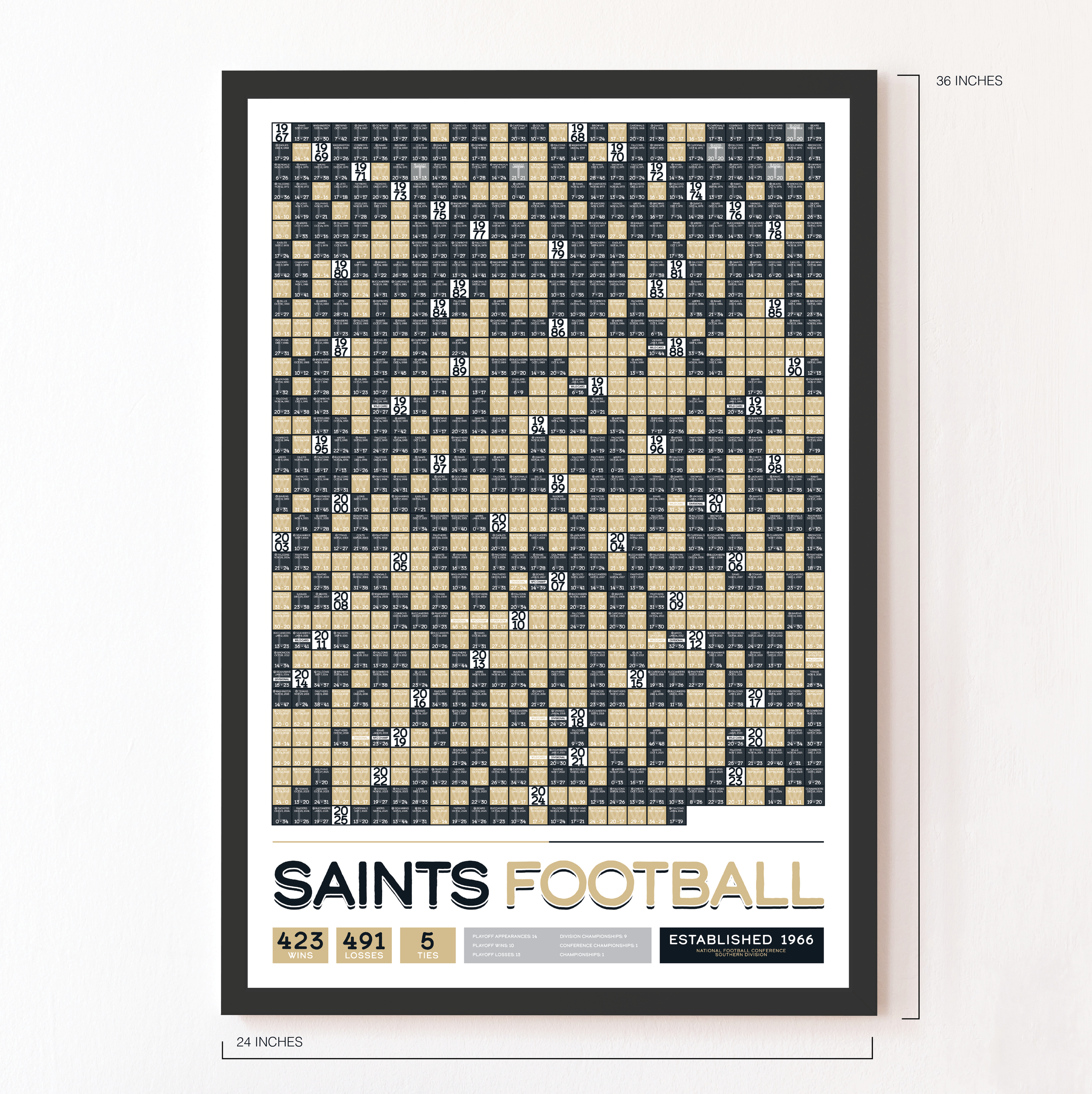 SAINTS_EVERY_GAME_MOCKUP_BUNDLE_24x36_Measurement.png
