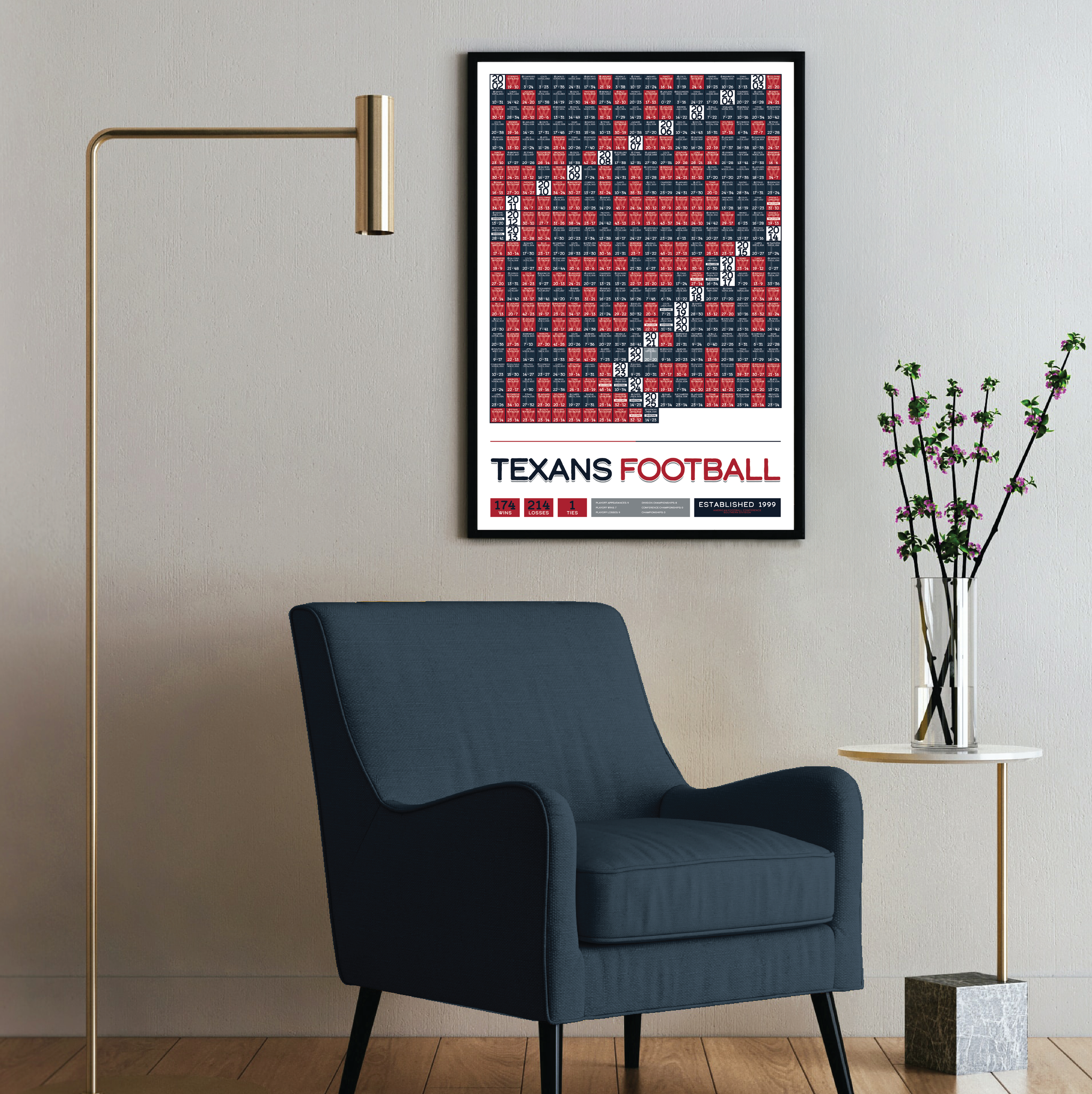 TEXANS_EVERY_GAME_MOCKUP_BUNDLE_24x36_Mock2.png