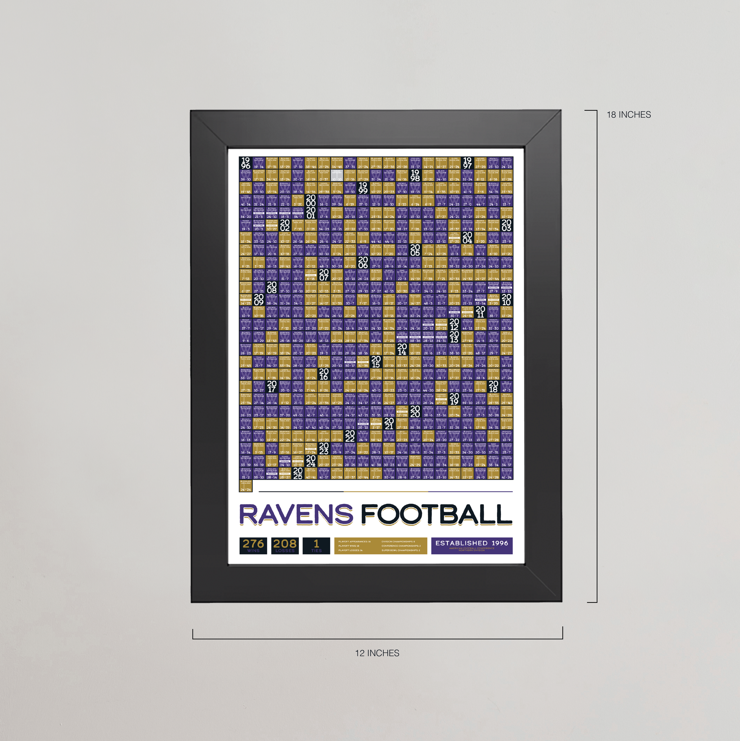 RAVENS_EVERY_GAME_MOCKUP_BUNDLE_12x18_Measurement.png
