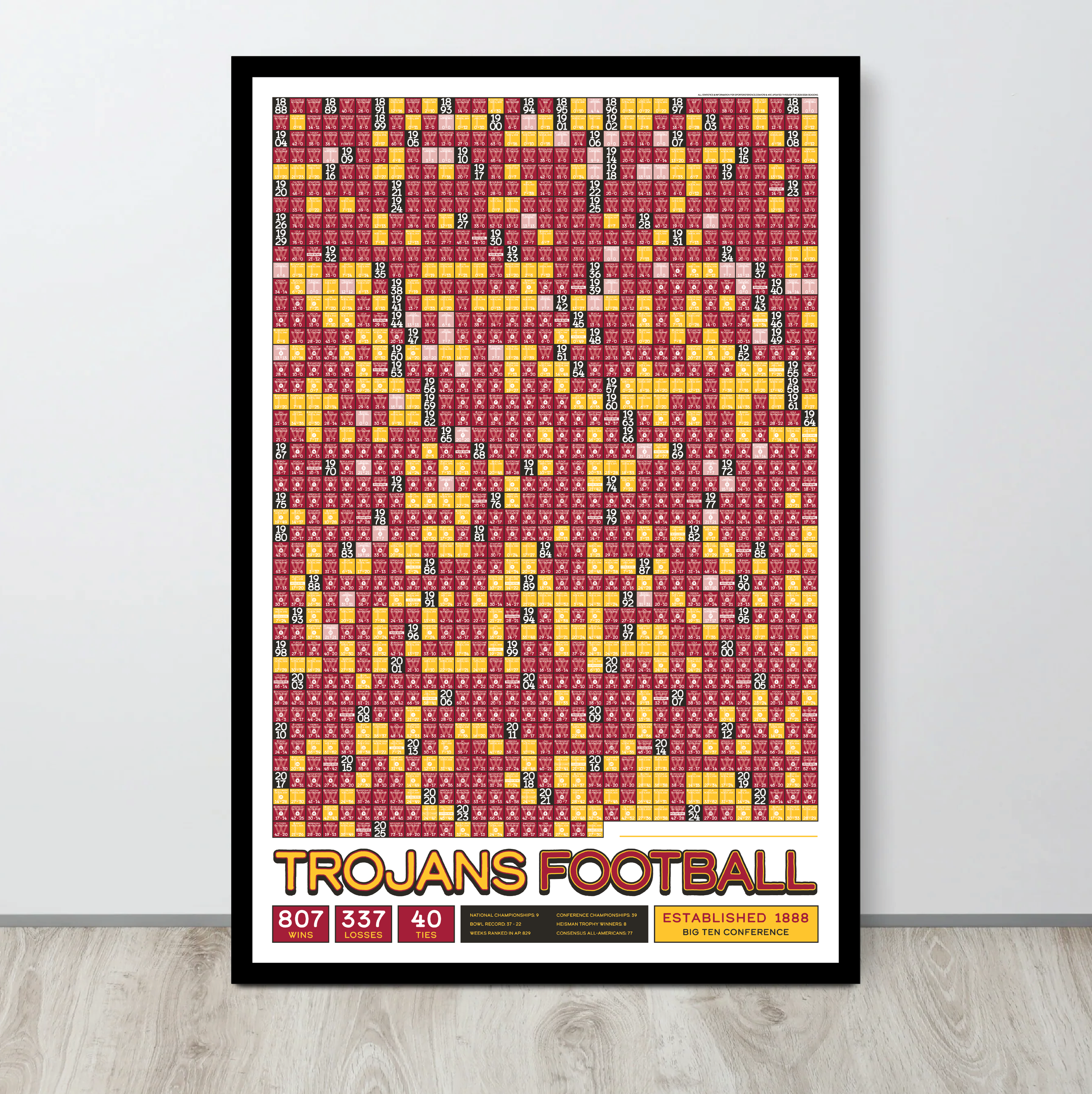 25-26 USC_EVERY_GAME_MOCKUP_BUNDLE_03 - Mockup 2.png
