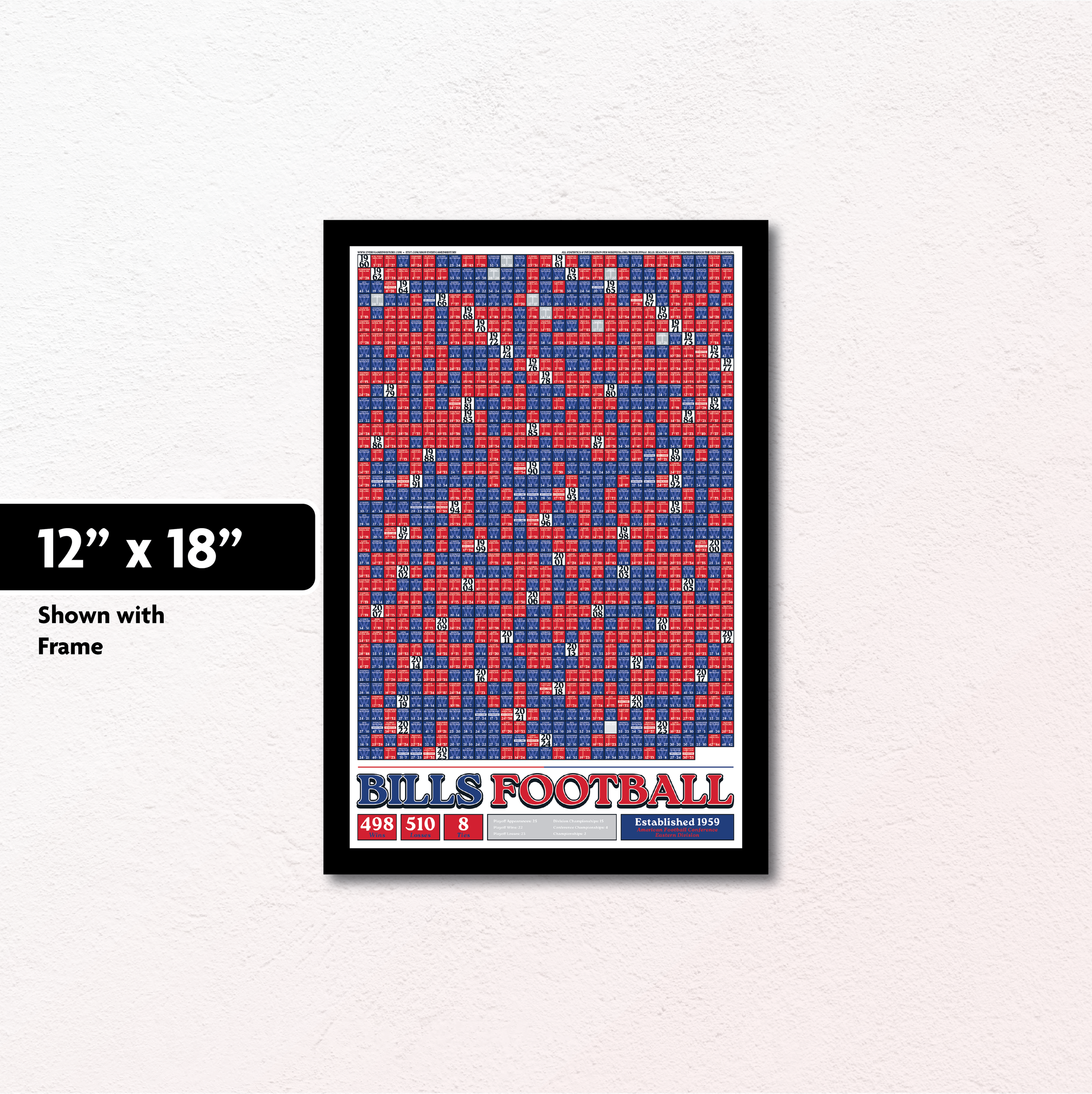 25-26 BILLS_EVERY_GAME_MOCKUP_BUNDLE_06 - 12 X 18 Mockup.png