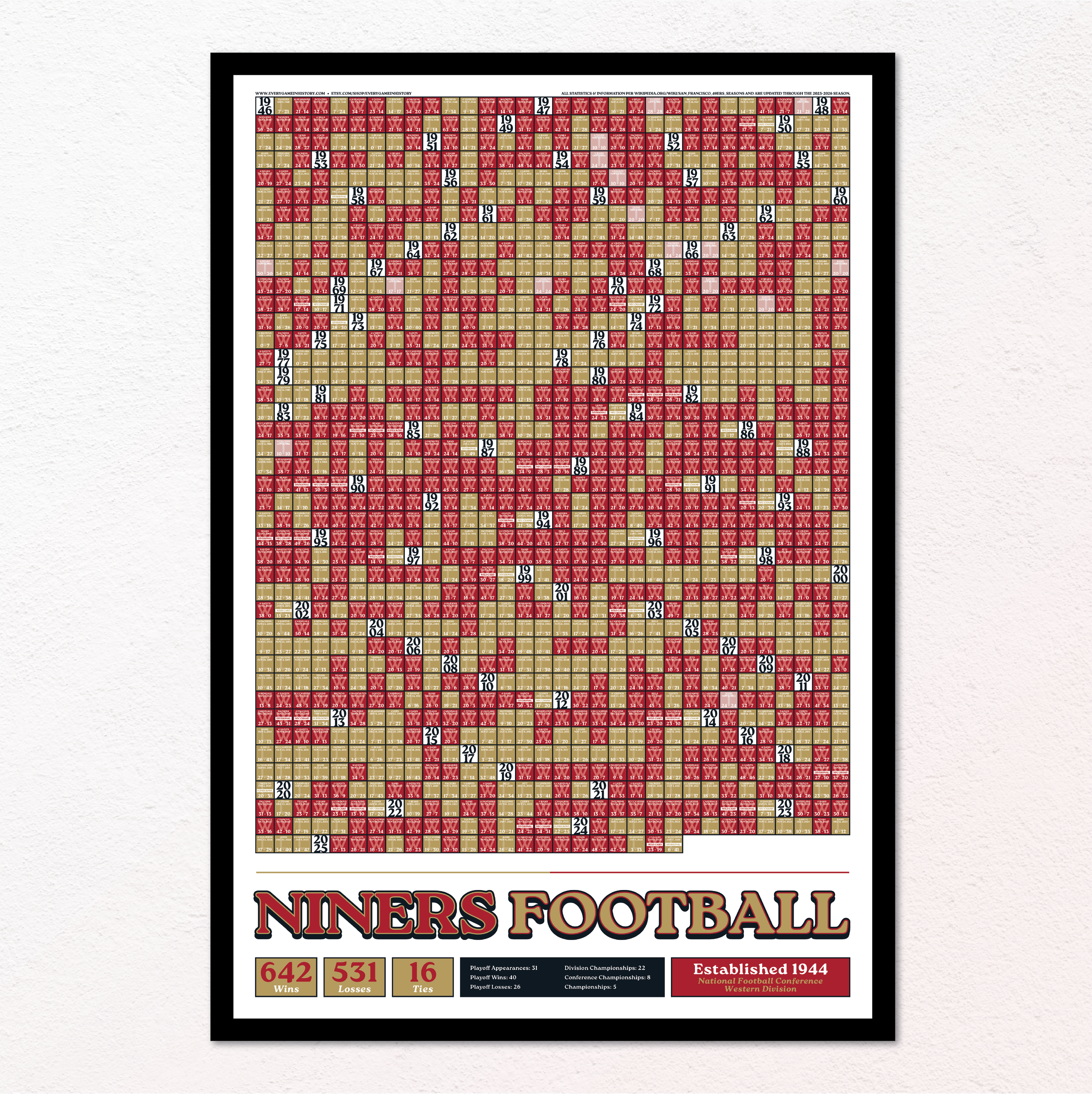 25-26 49ERS_EVERY_GAME_MOCKUP_BUNDLE_01 - Header Image.png
