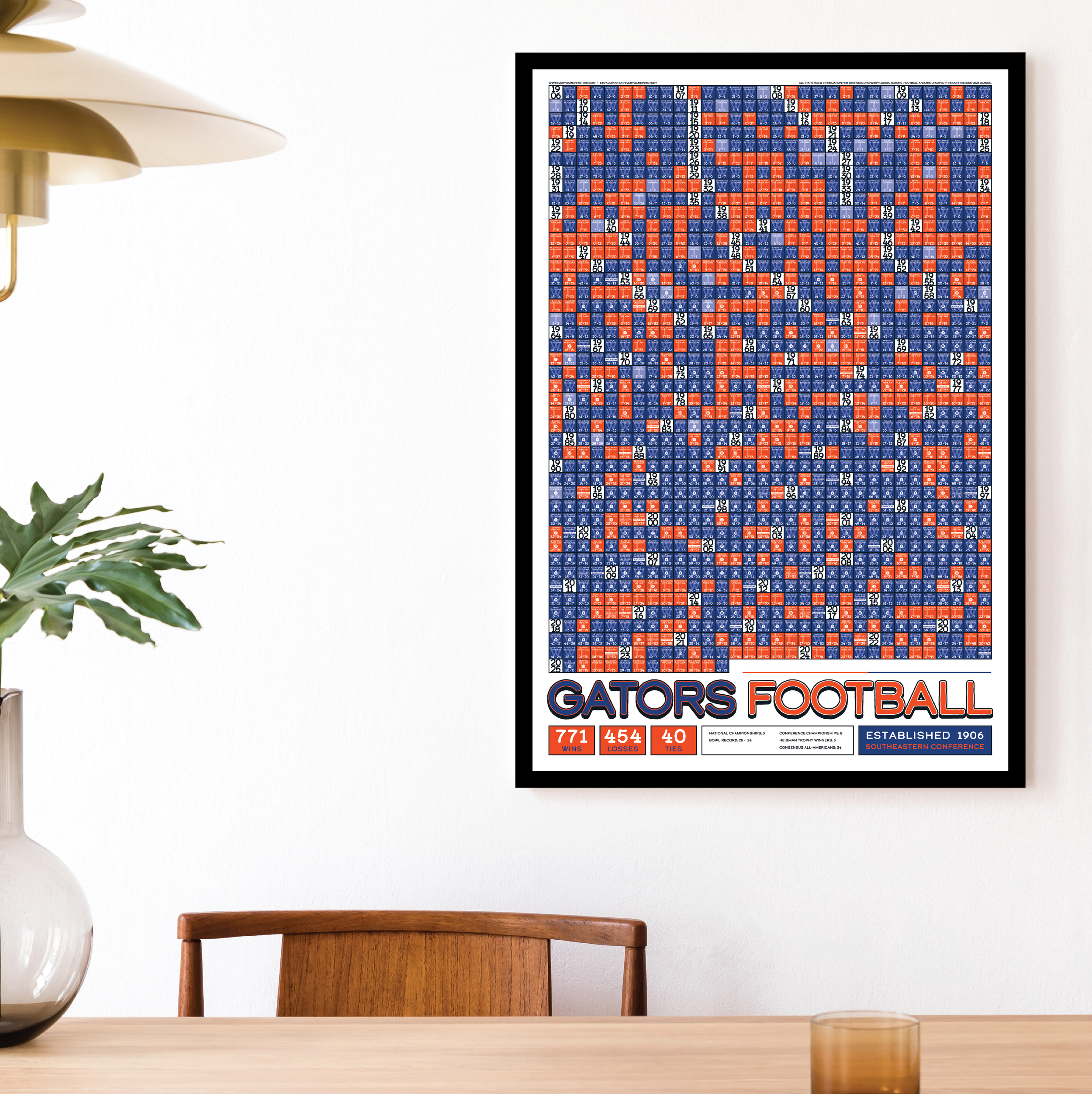 25-26 FLORIDA_EVERY_GAME_MOCKUP_BUNDLE_02 - Mockup 1.png