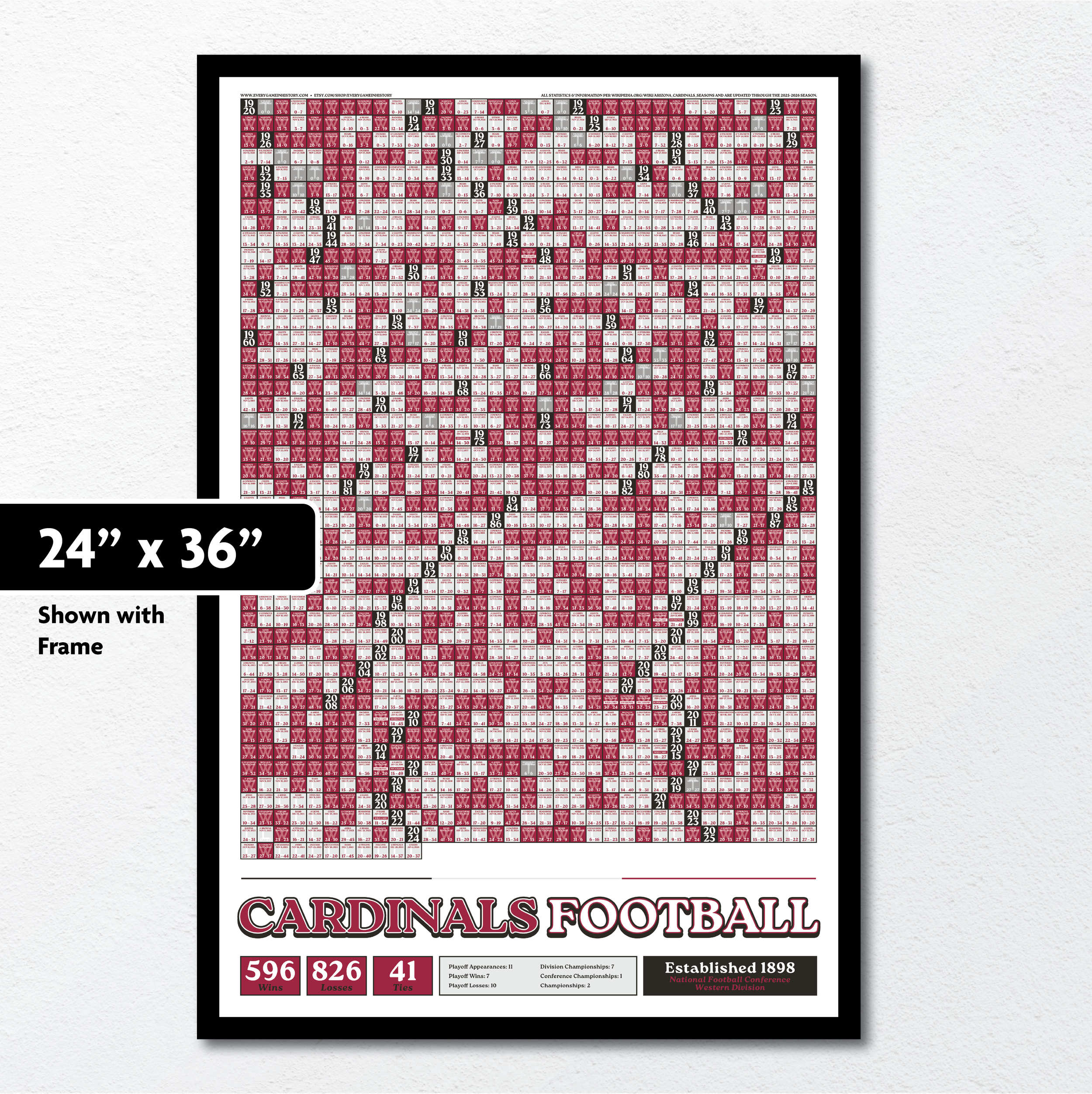 25-26 CARDINALS_EVERY_GAME_MOCKUP_BUNDLE_08 - 24 x 36 Mockup.png