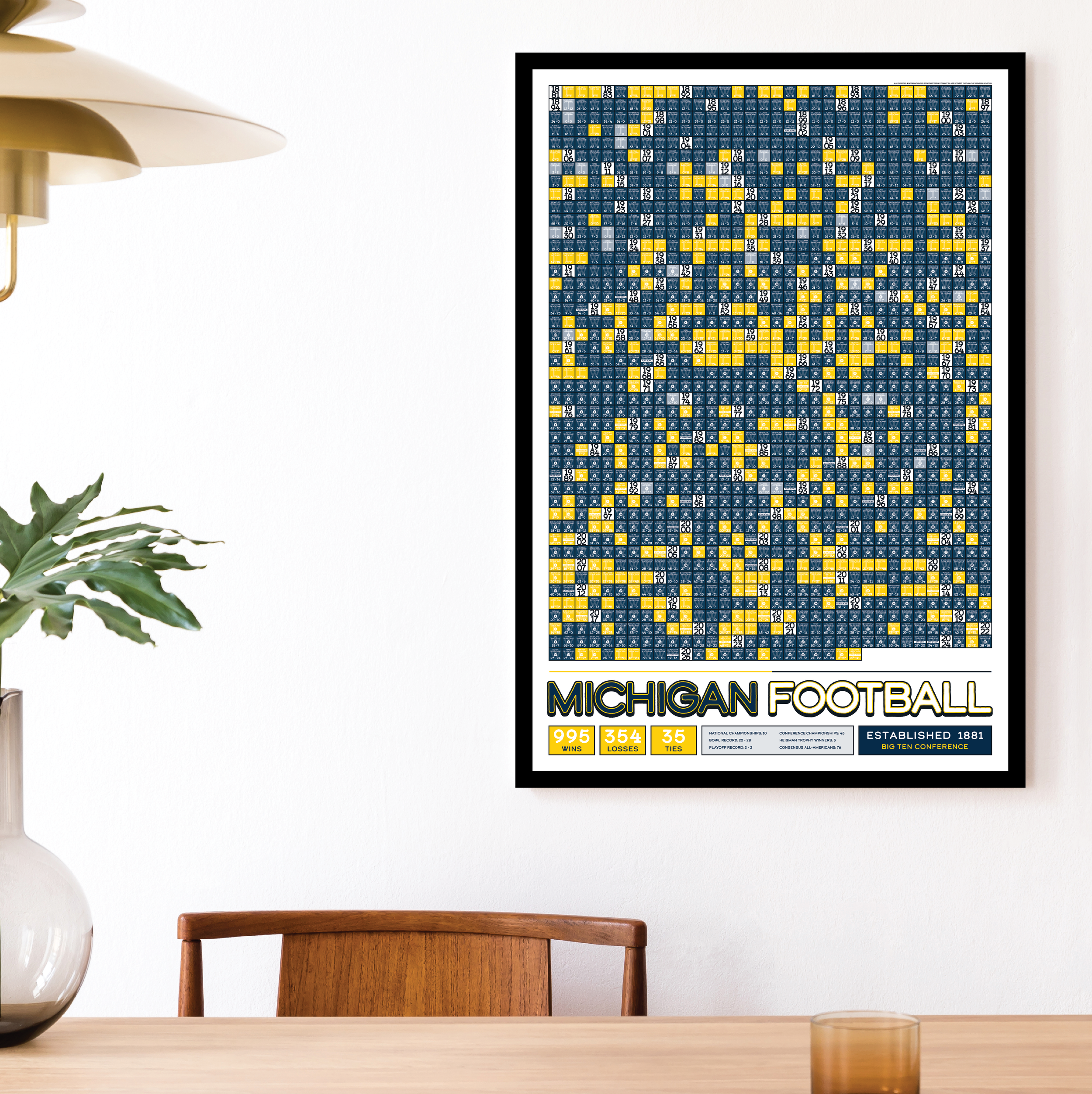 25-26 MICHIGAN_EVERY_GAME_MOCKUP_BUNDLE_02 - Mockup 1.png