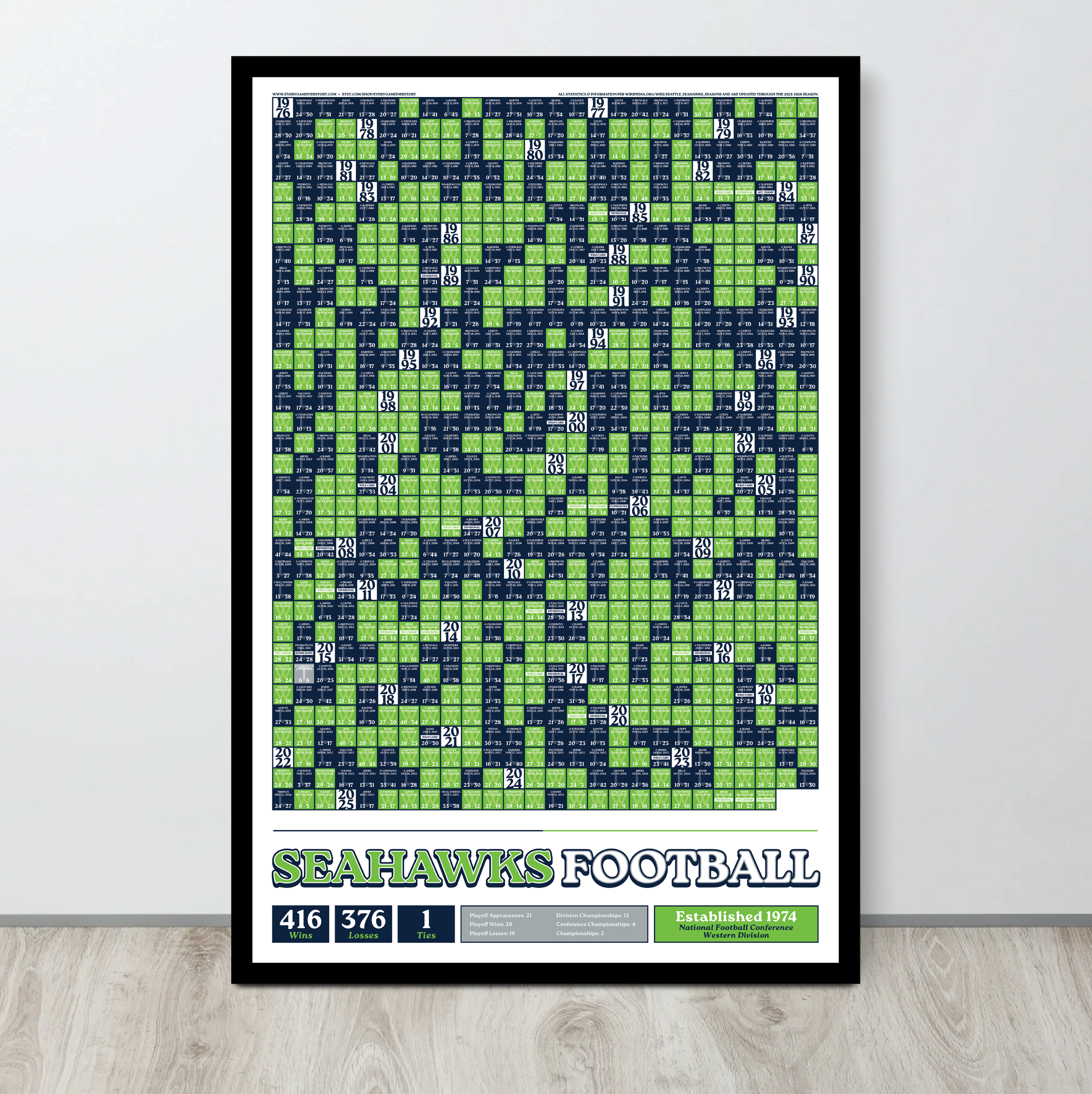 25-26 SEAHAWKS_EVERY_GAME_MOCKUP_BUNDLE_03 - Mockup 2.png