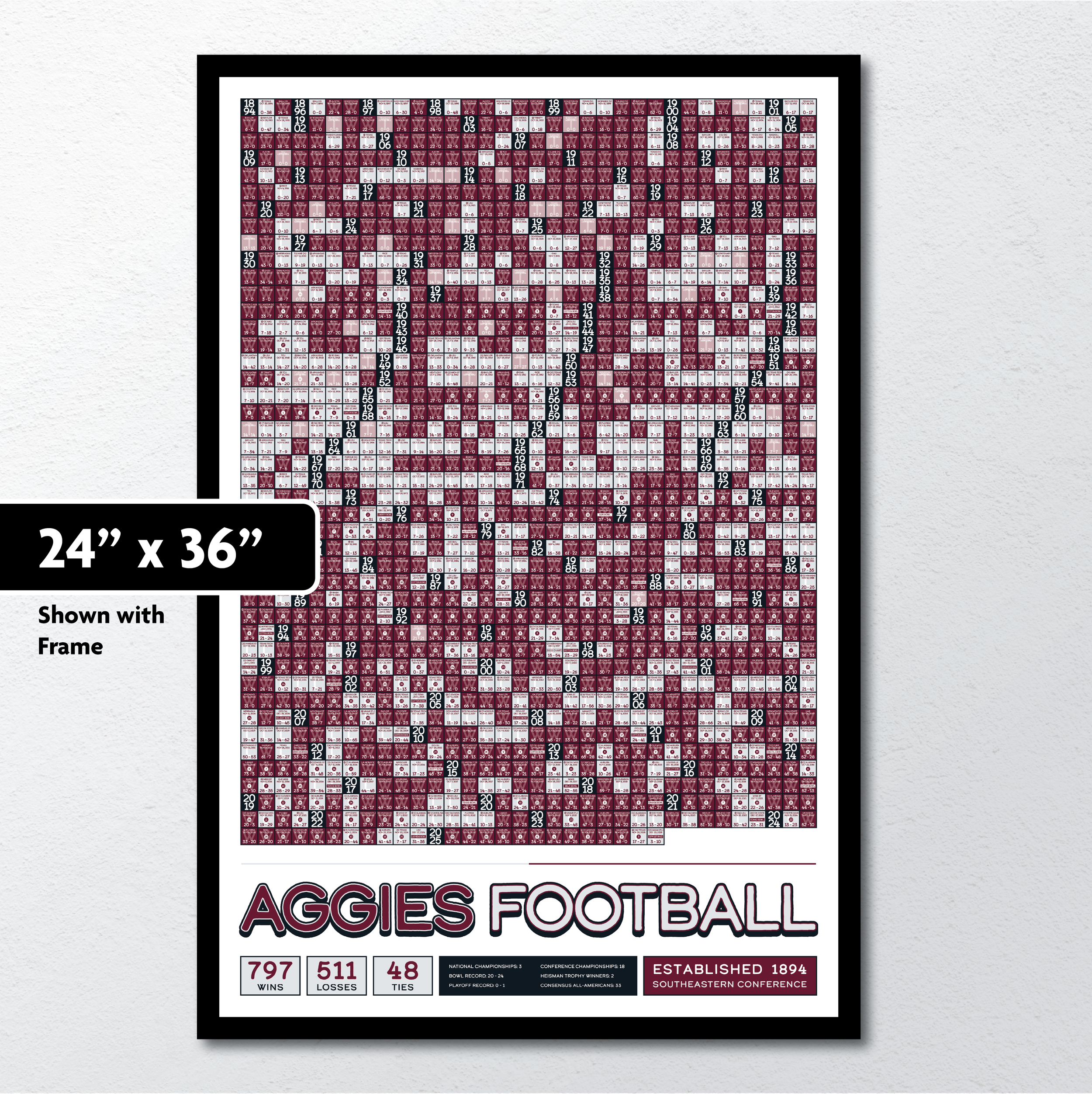 25-26 TEXAS_AM_EVERY_GAME_MOCKUP_BUNDLE_08 - 24 x 36 Mockup.png