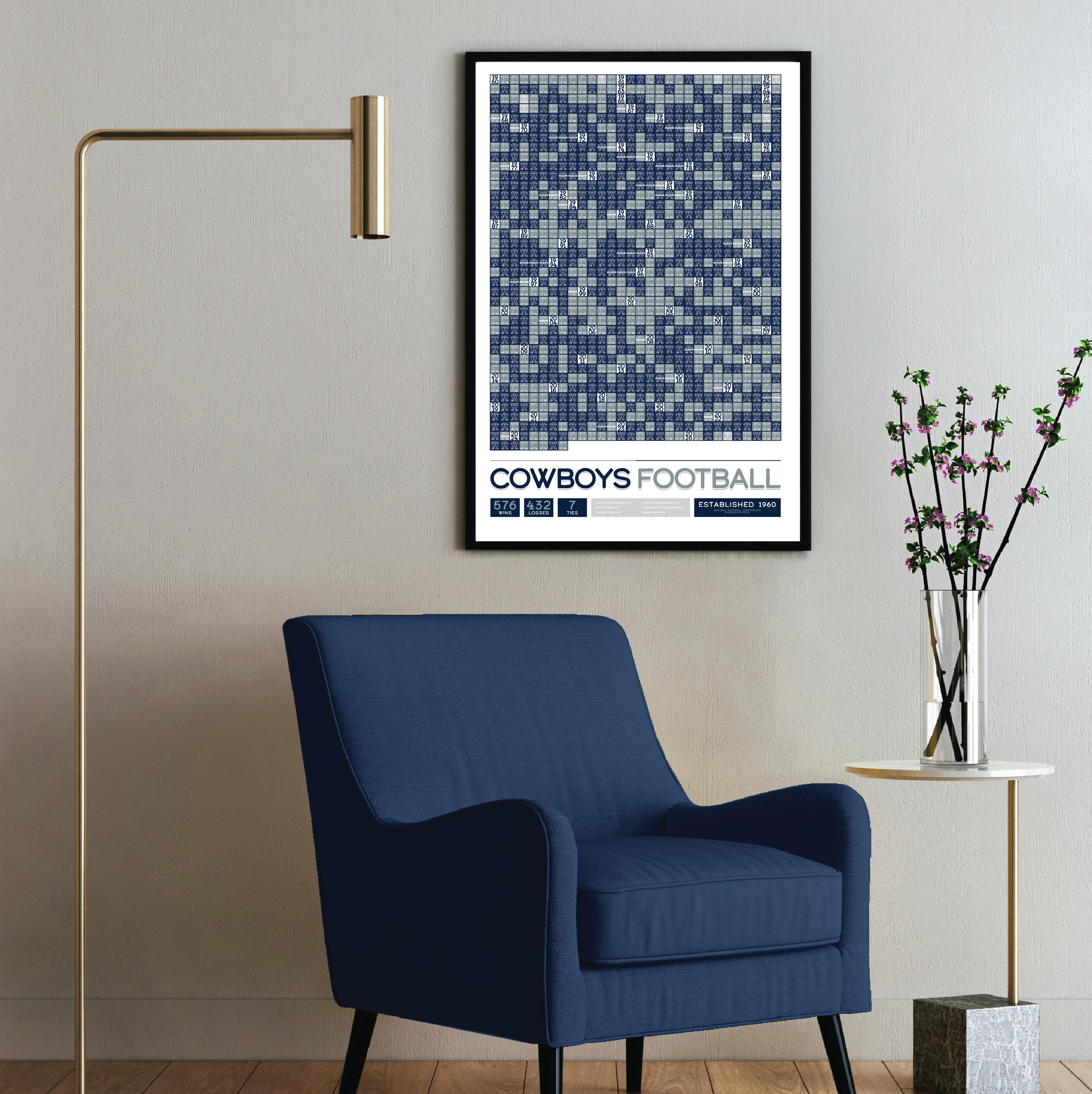 COWBOYS_EVERY_GAME_MOCKUP_BUNDLE_24x36_Mock2.png