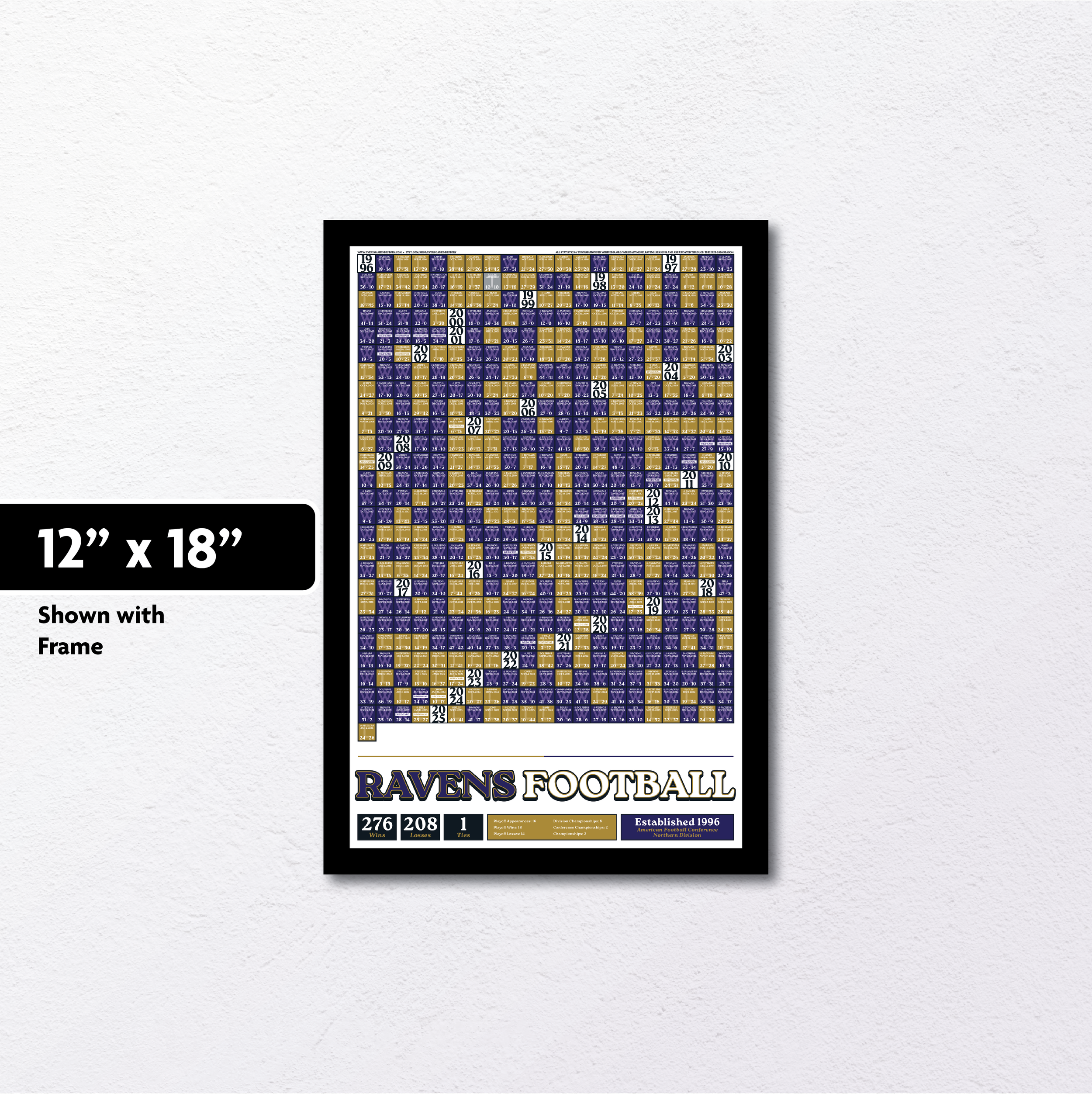 25-26 RAVENS_EVERY_GAME_MOCKUP_BUNDLE_06 - 12 X 18 Mockup.png