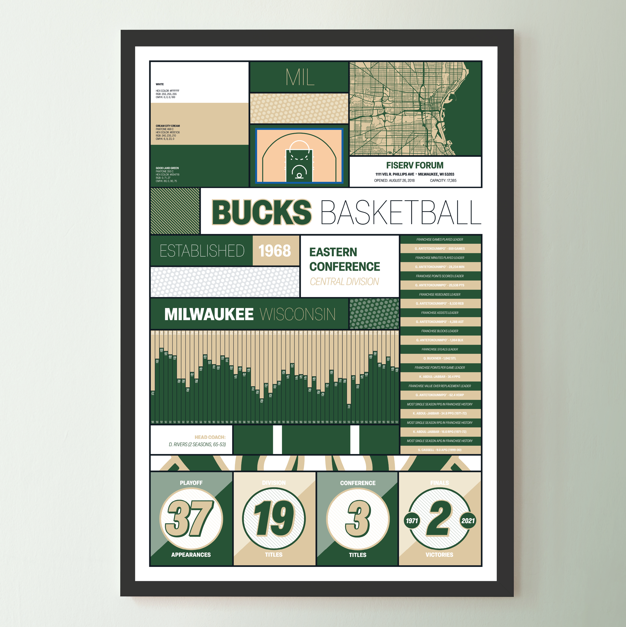 BUCKS_MODERN_ICONOGRAPHY_MOCKUP_BUNDLE_Header_Image.png