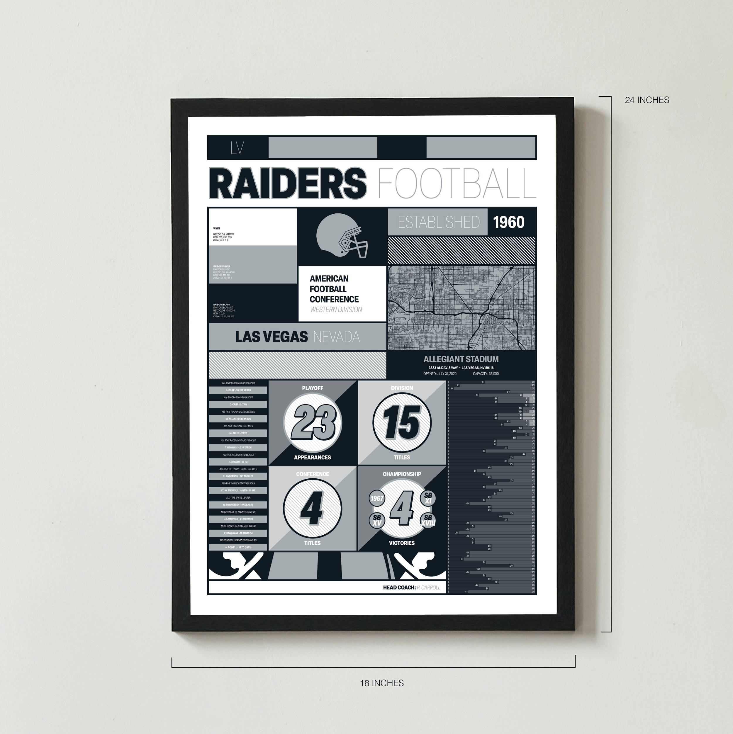 RAIDERS_MODERN_ICONOGRAPHY_MOCKUP_BUNDLE_18x24_Measurement.png