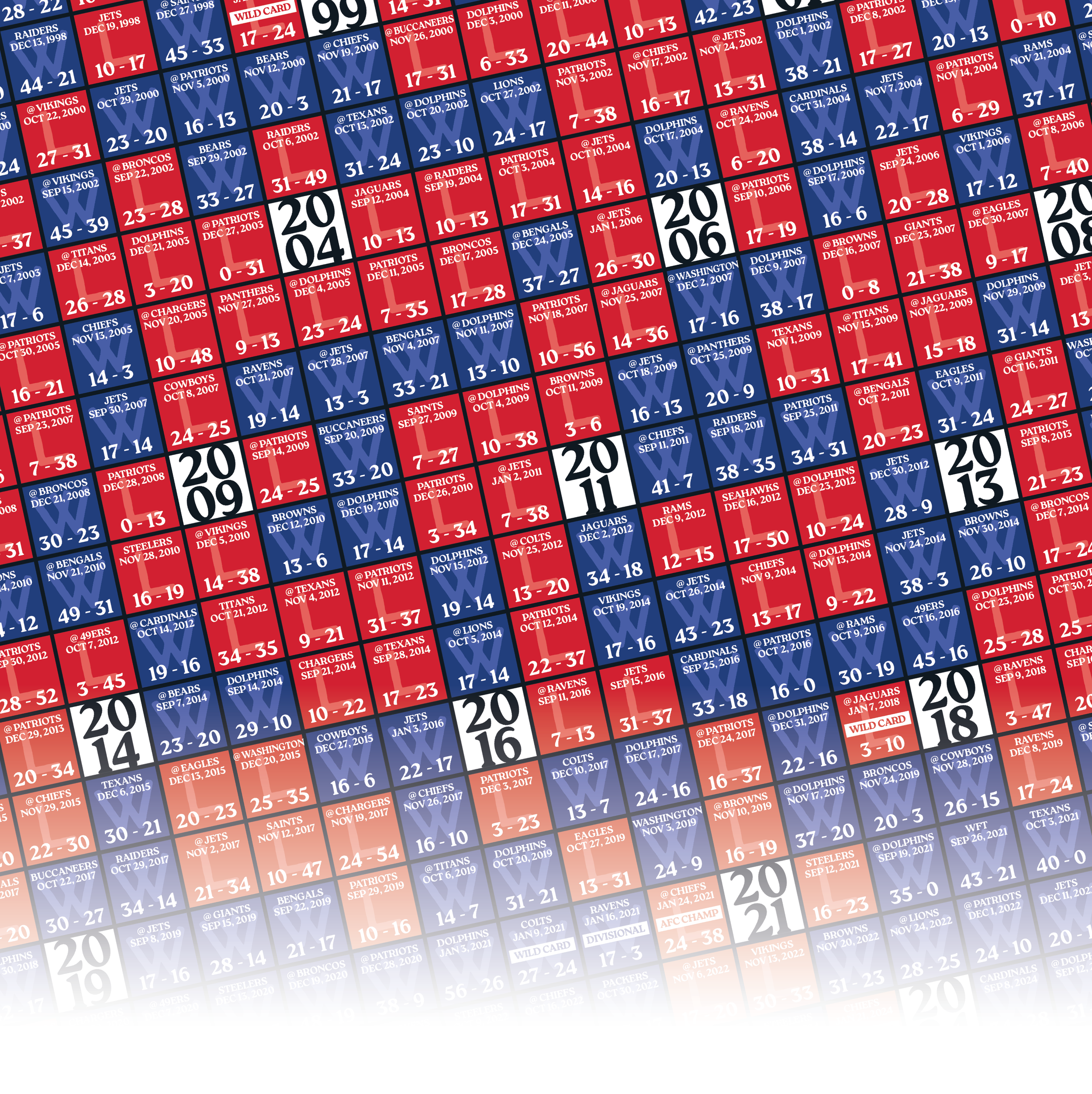 25-26 BILLS_EVERY_GAME_MOCKUP_BUNDLE_05 - Zoomed In.png