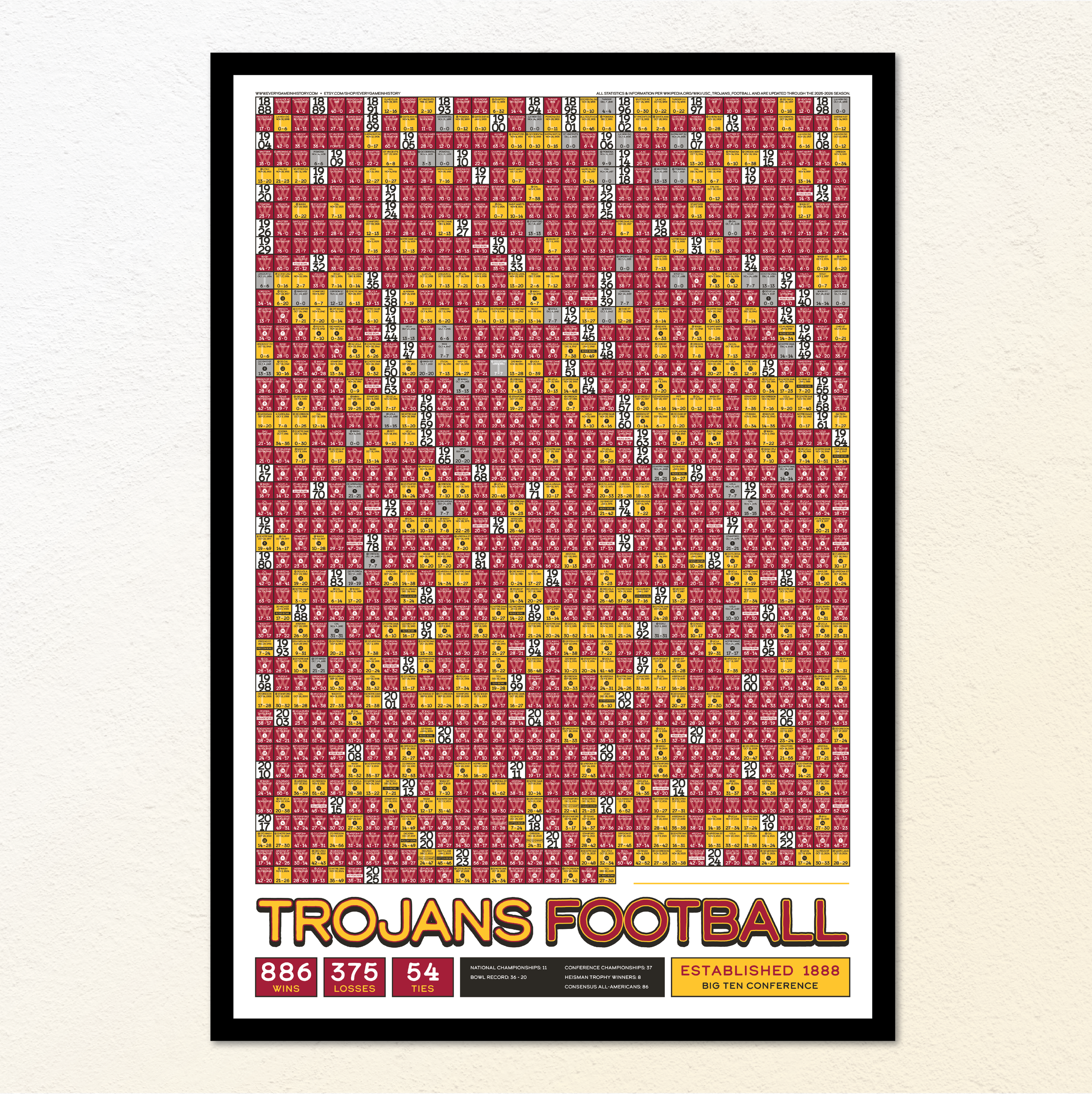 25-26 USC_EVERY_GAME_MOCKUP_BUNDLE_01 - Header Image.png
