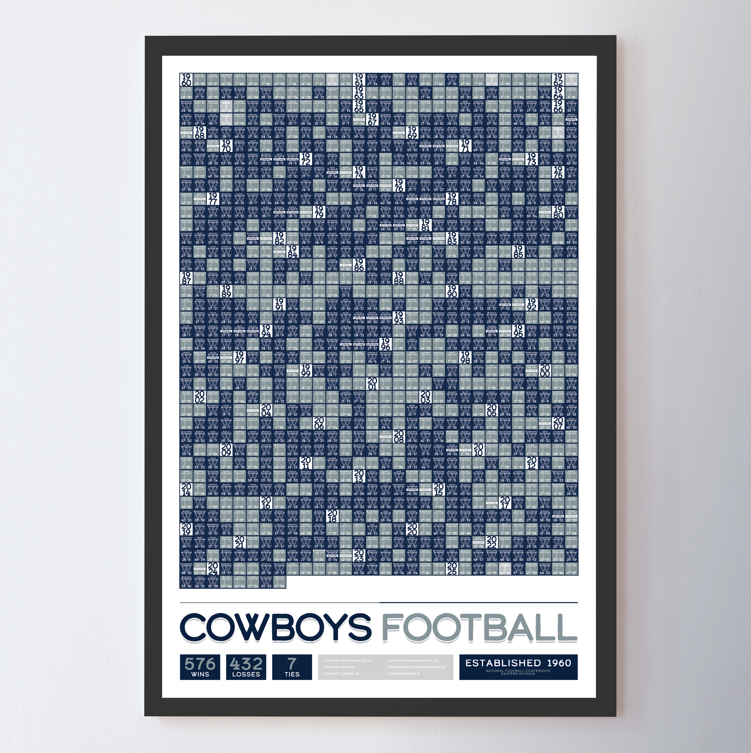 COWBOYS_EVERY_GAME_MOCKUP_BUNDLE_Header_Image.png