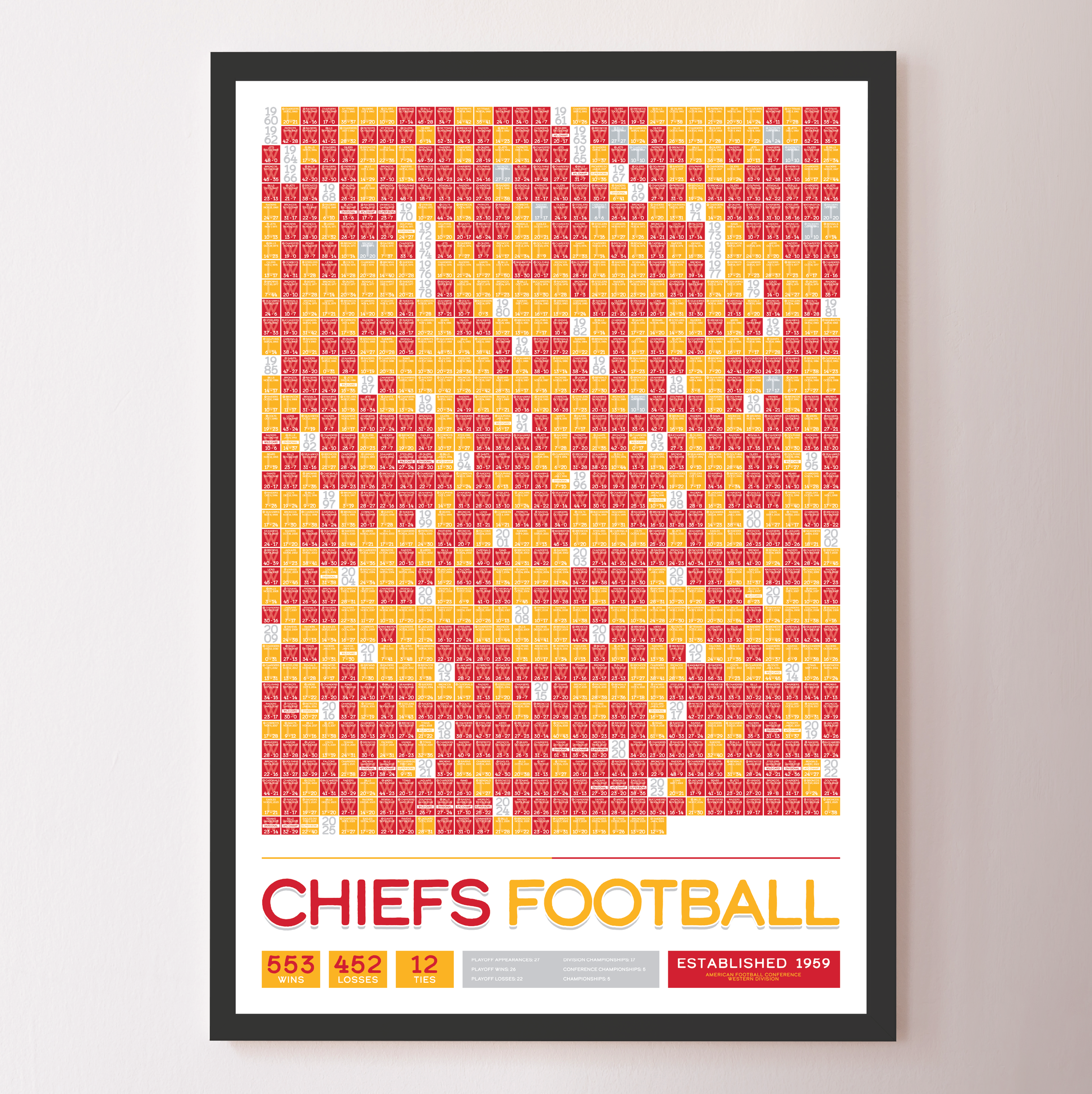 CHIEFS_EVERY_GAME_MOCKUP_BUNDLE_Header_Image.png