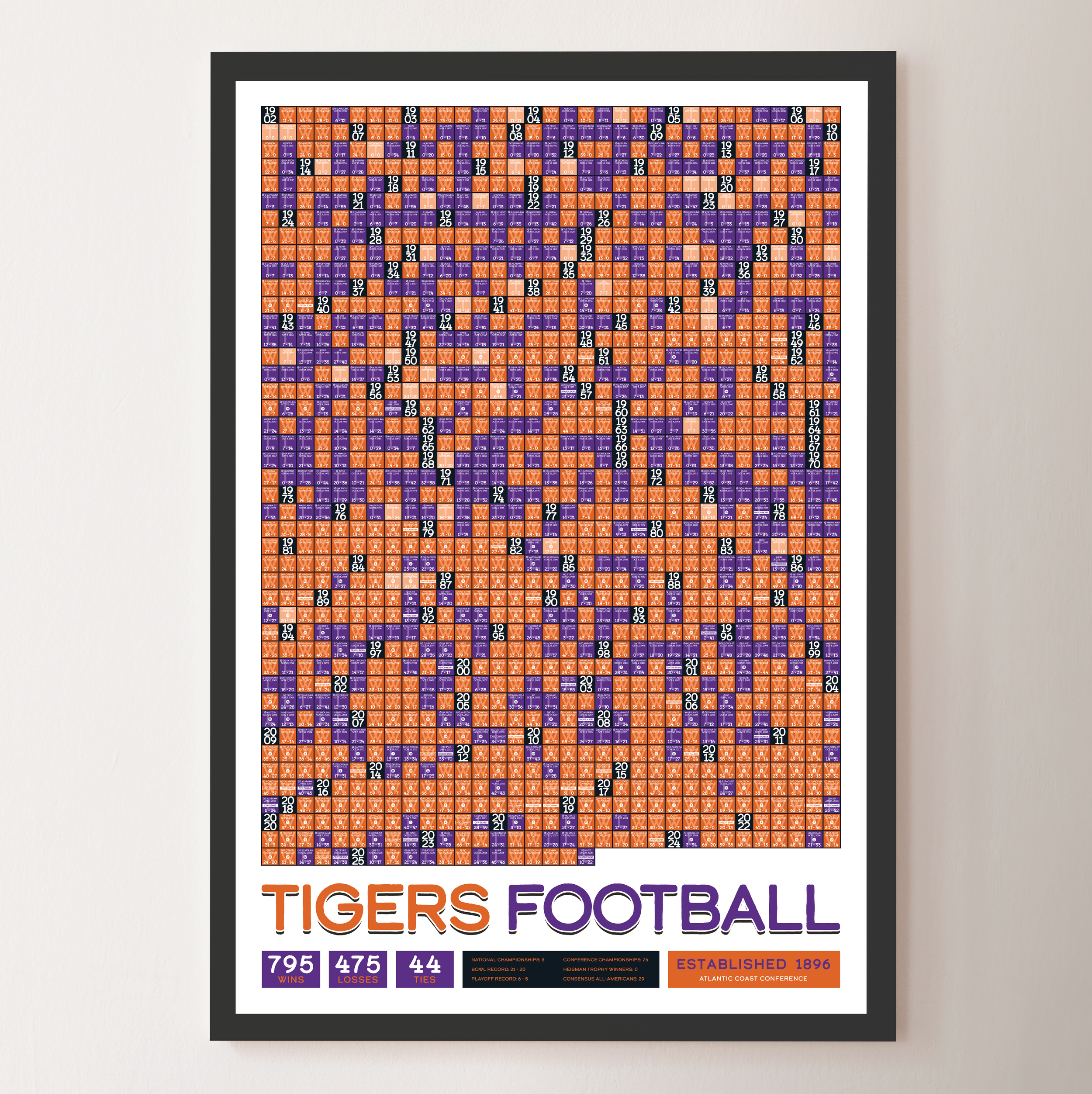 CLEMSON_EVERY_GAME_MOCKUP_BUNDLE_Header_Image.png