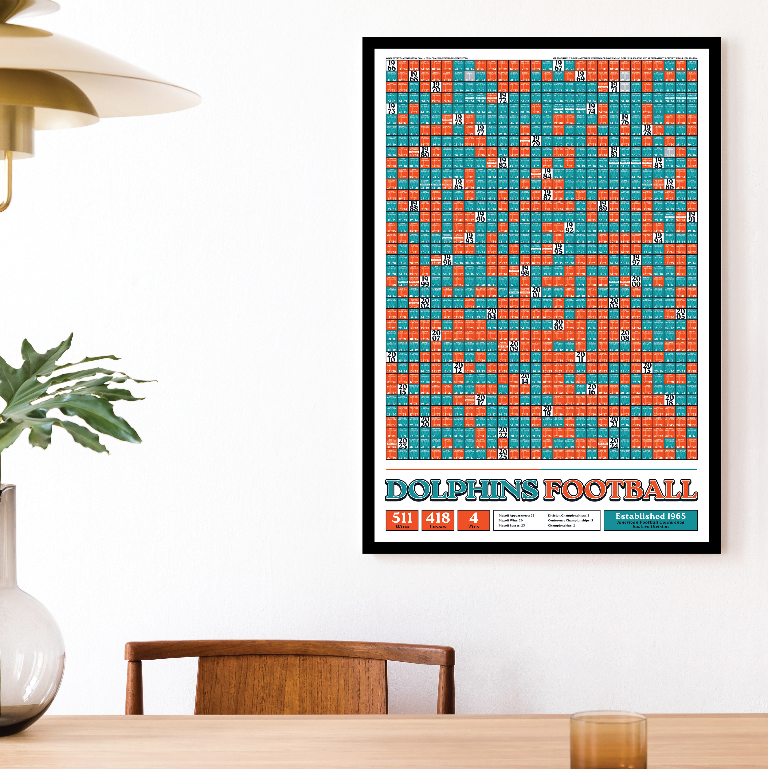 25-26 DOLPHINS_EVERY_GAME_MOCKUP_BUNDLE_02 - Mockup 1.png