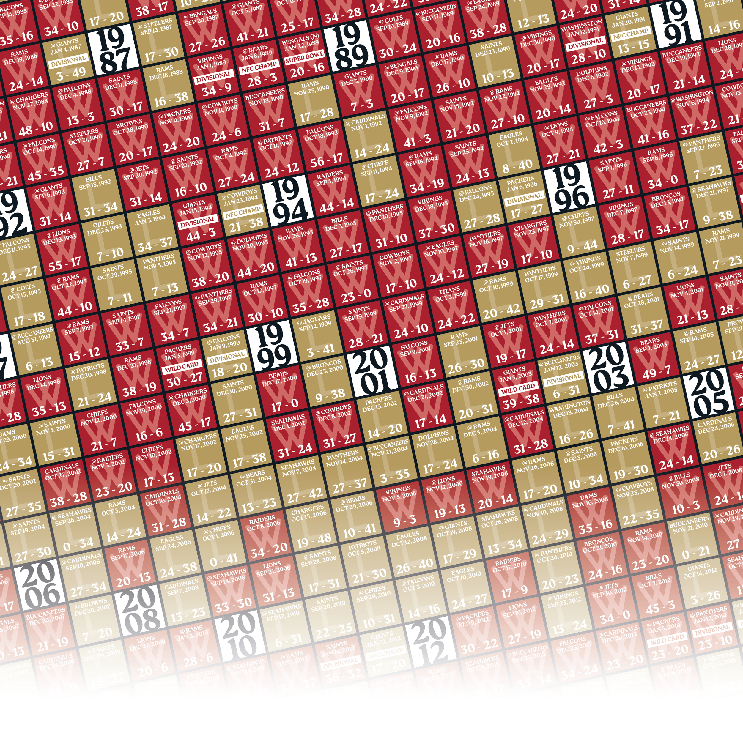 25-26 49ERS_EVERY_GAME_MOCKUP_BUNDLE_05 - Zoomed In.png