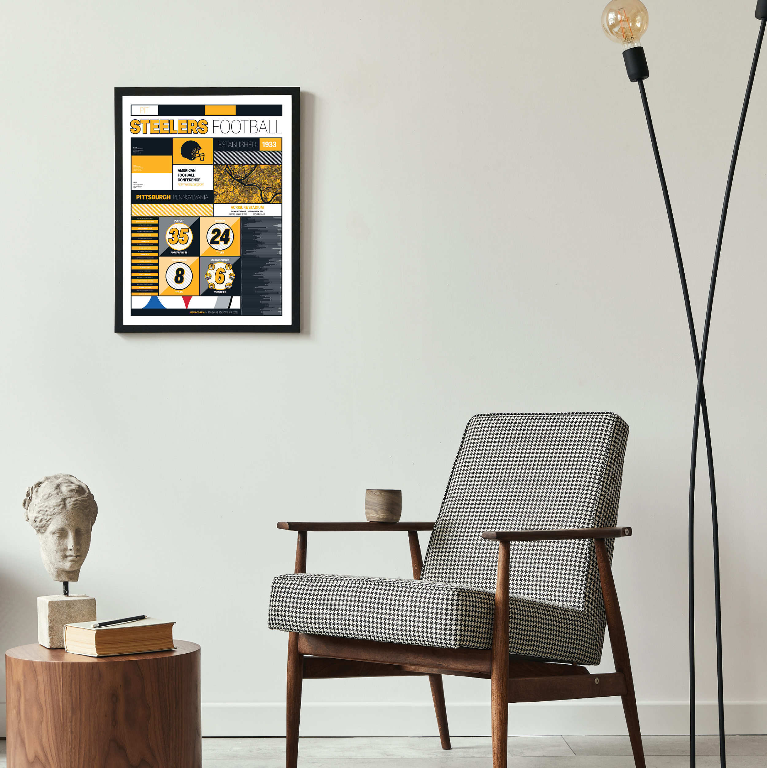 STEELERS_MODERN_ICONOGRAPHY_MOCKUP_BUNDLE_18x24_Mock2.png