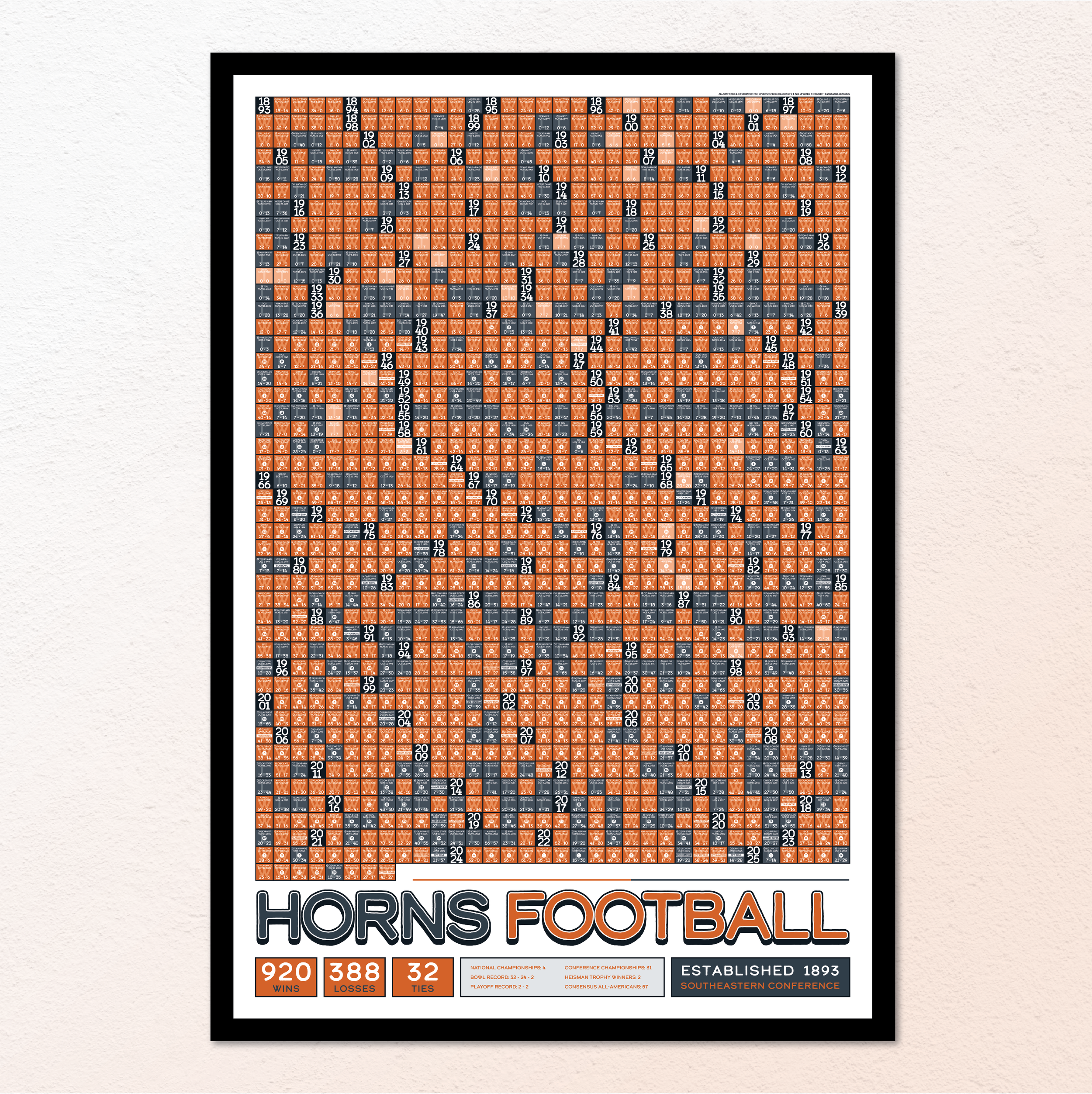 25-26 TEXAS_EVERY_GAME_MOCKUP_BUNDLE_01 - Header Image.png