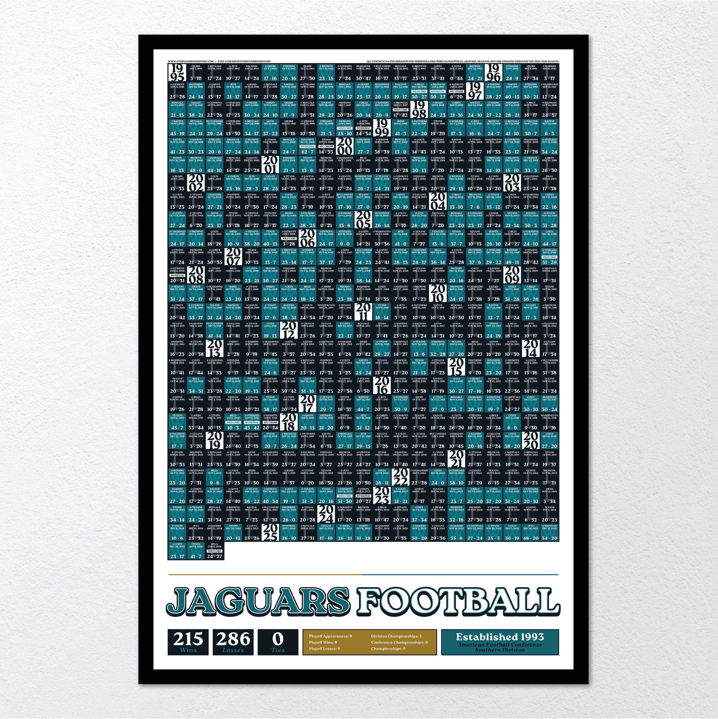 25-26 JAGUARS_EVERY_GAME_MOCKUP_BUNDLE_01 - Header Image.png