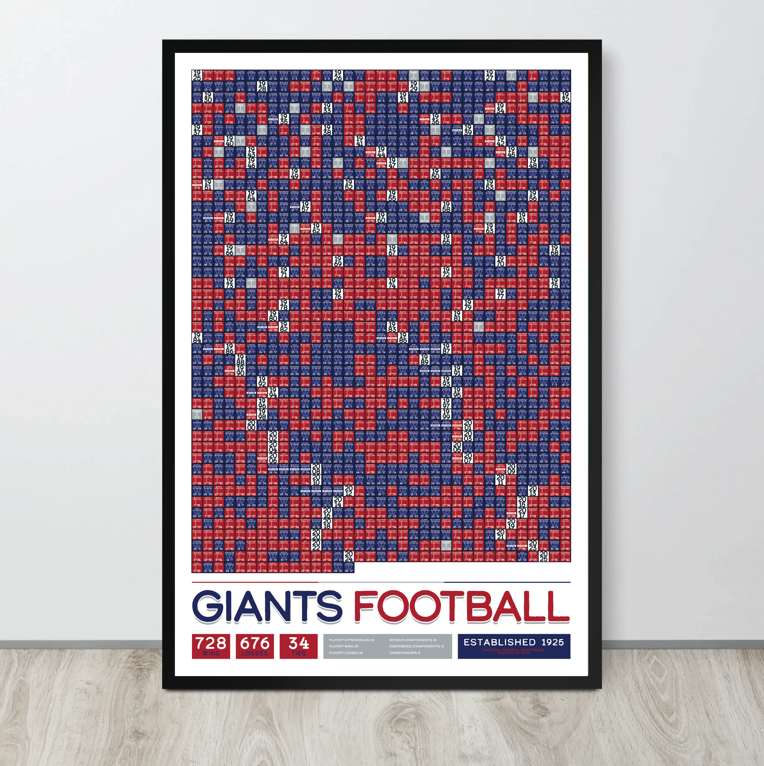 GIANTS_EVERY_GAME_MOCKUP_BUNDLE_24x36_Mock3.png