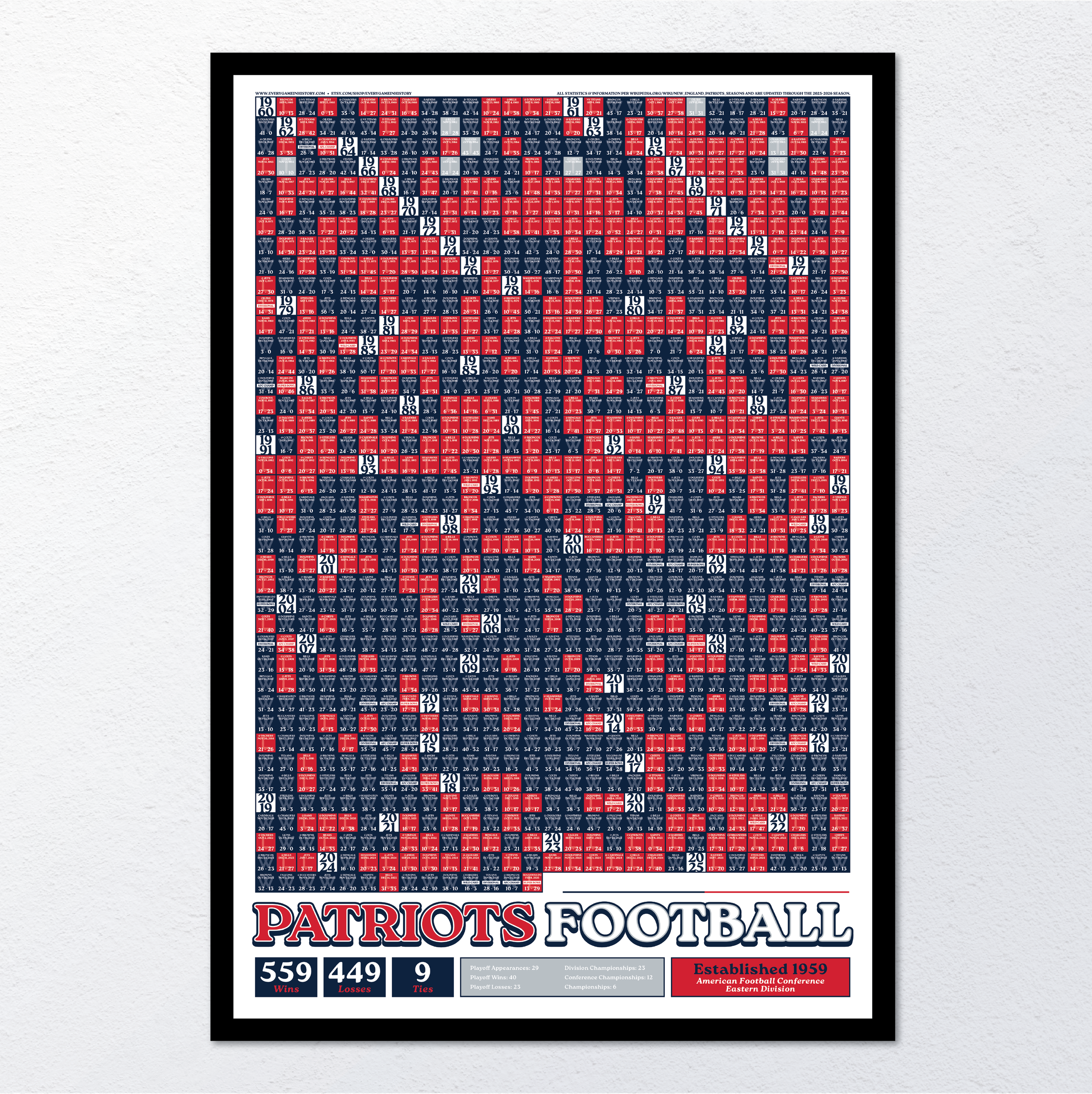 25-26 PATRIOTS_EVERY_GAME_MOCKUP_BUNDLE_01 - Header Image.png