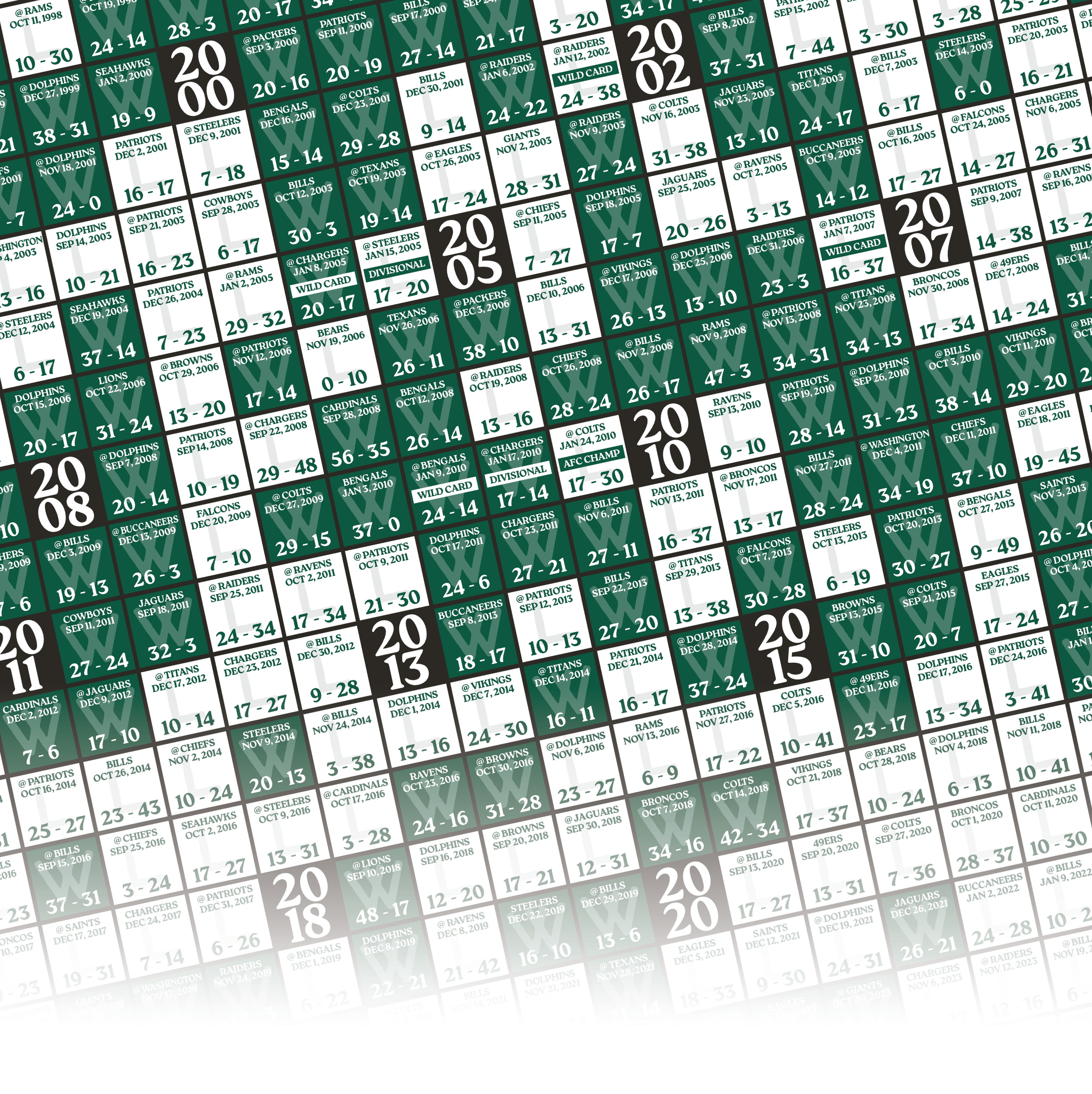 25-26 JETS_EVERY_GAME_MOCKUP_BUNDLE_05 - Zoomed In.png