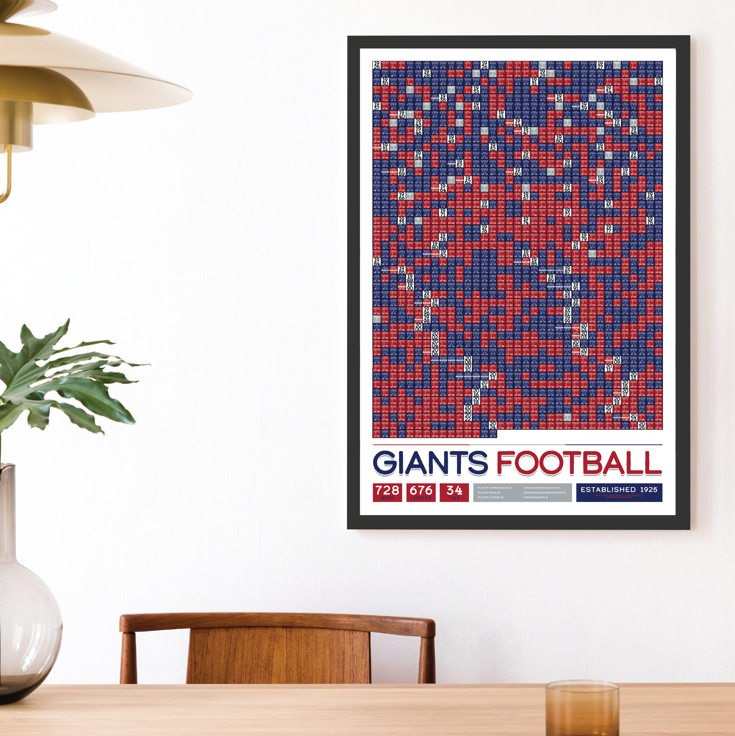 GIANTS_EVERY_GAME_MOCKUP_BUNDLE_24x36_Mock.png